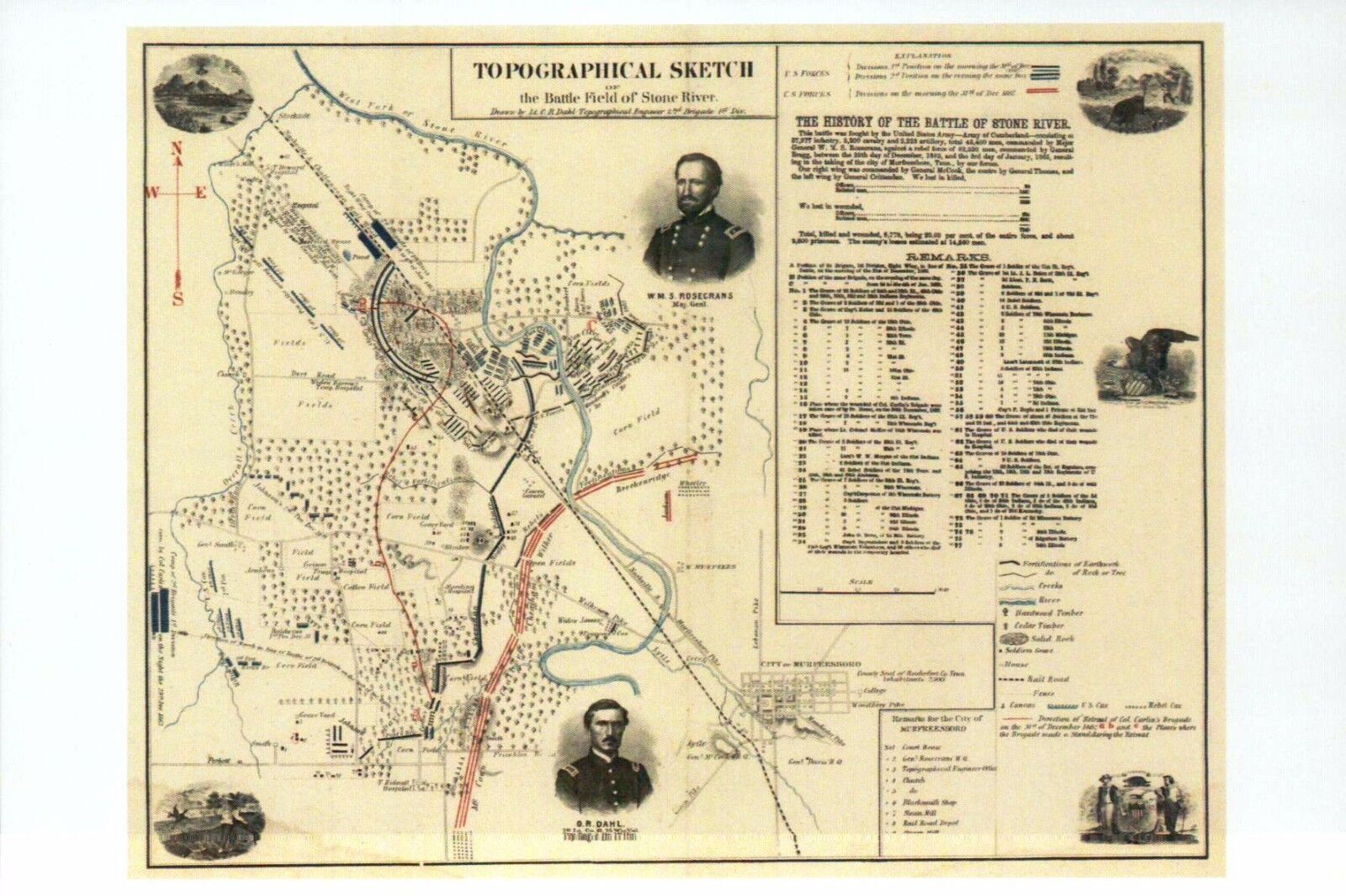 Battle of Stones River Civil War Panoramic Map, TN --- Modern Military Postcard
