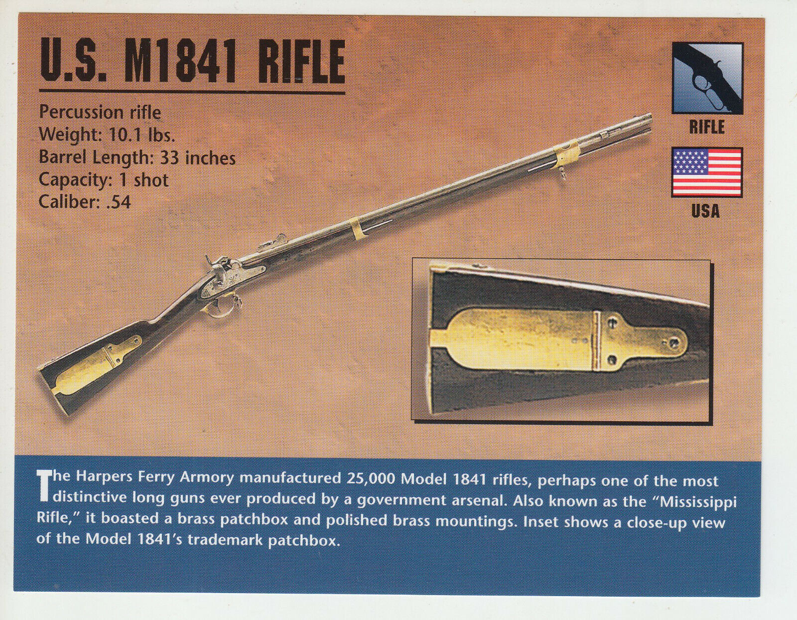 U.S. M1841 RIFLE Percussion Gun USA Atlas Classic Firearms PHOTO CARD