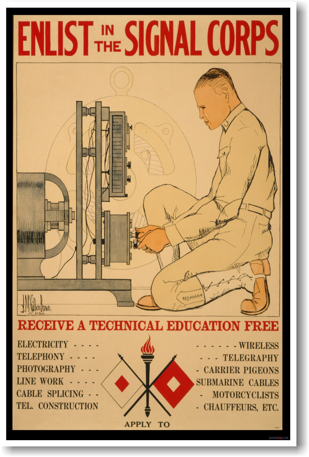 Enlist in the Signal Corps - Vintage Print NEW POSTER