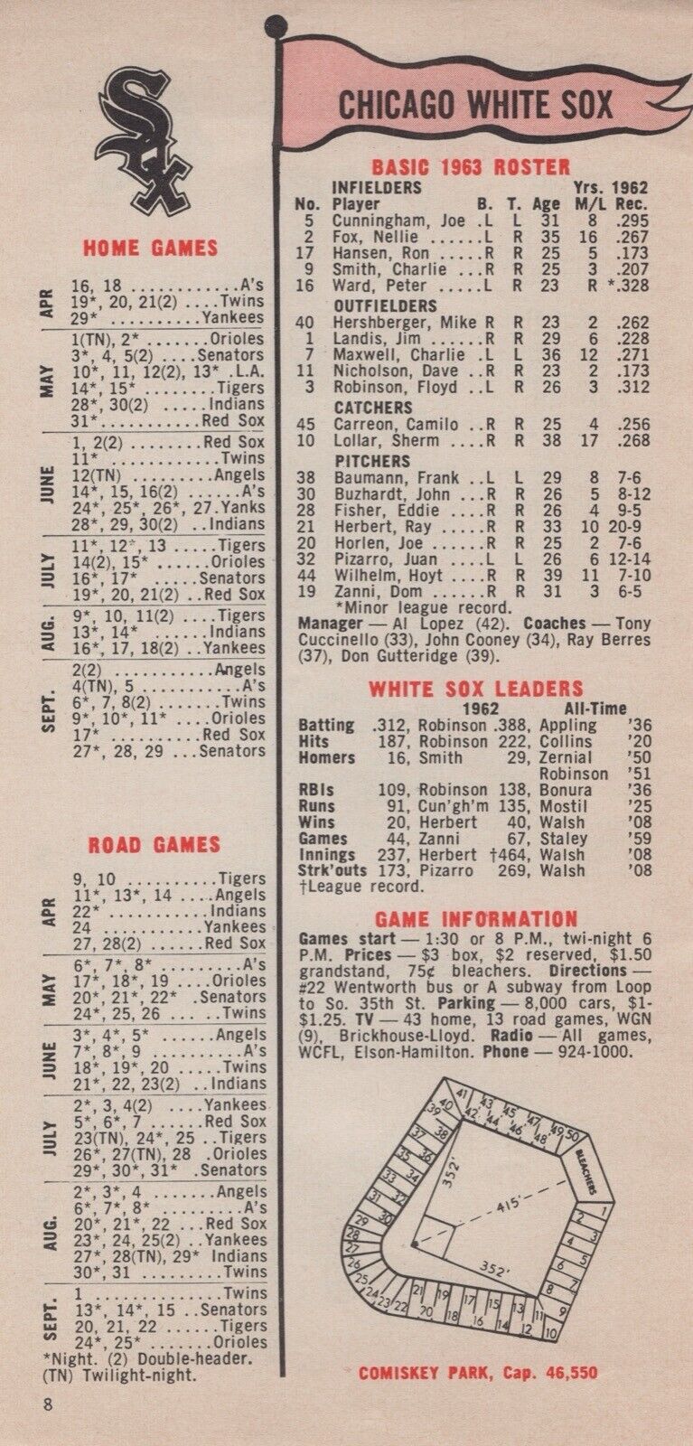 1963 Chicago White Sox Comiskey Park Stadium Team Schedule Baseball 1960s 4x7\
