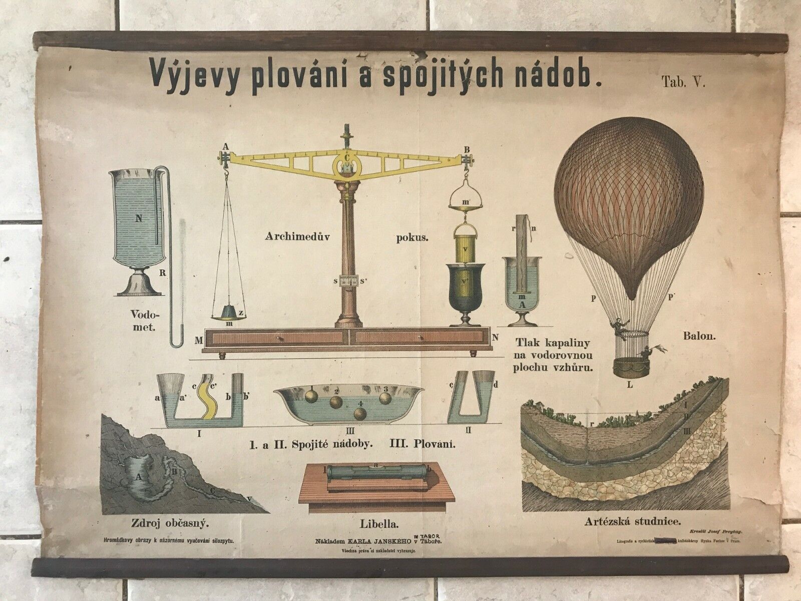 Original vintage school chart Scenes of floating and continuous vessels, balloon