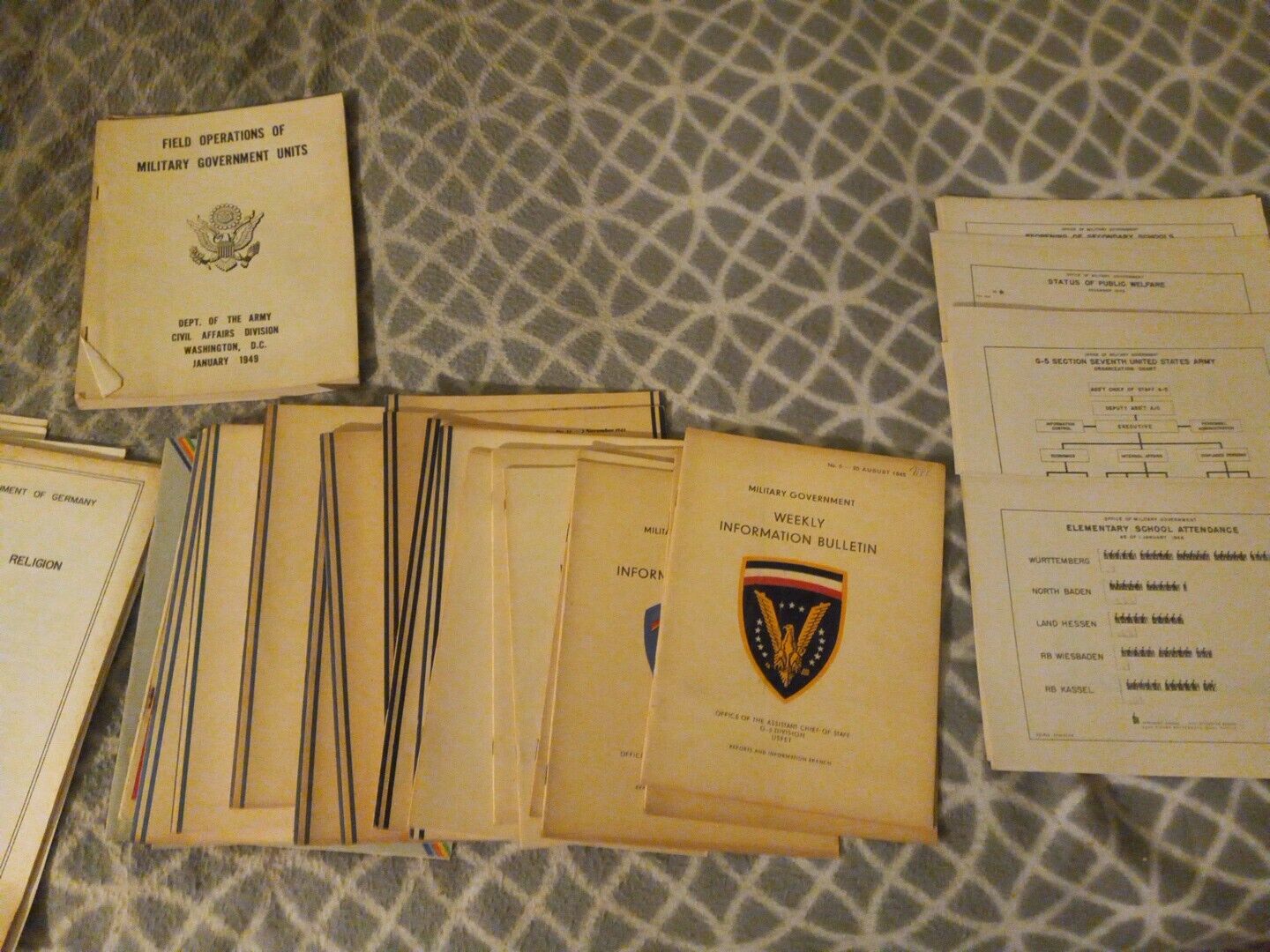 Very Rare WWII 1945-1946 U.S.Military Government of Germany weekly Reports Laird