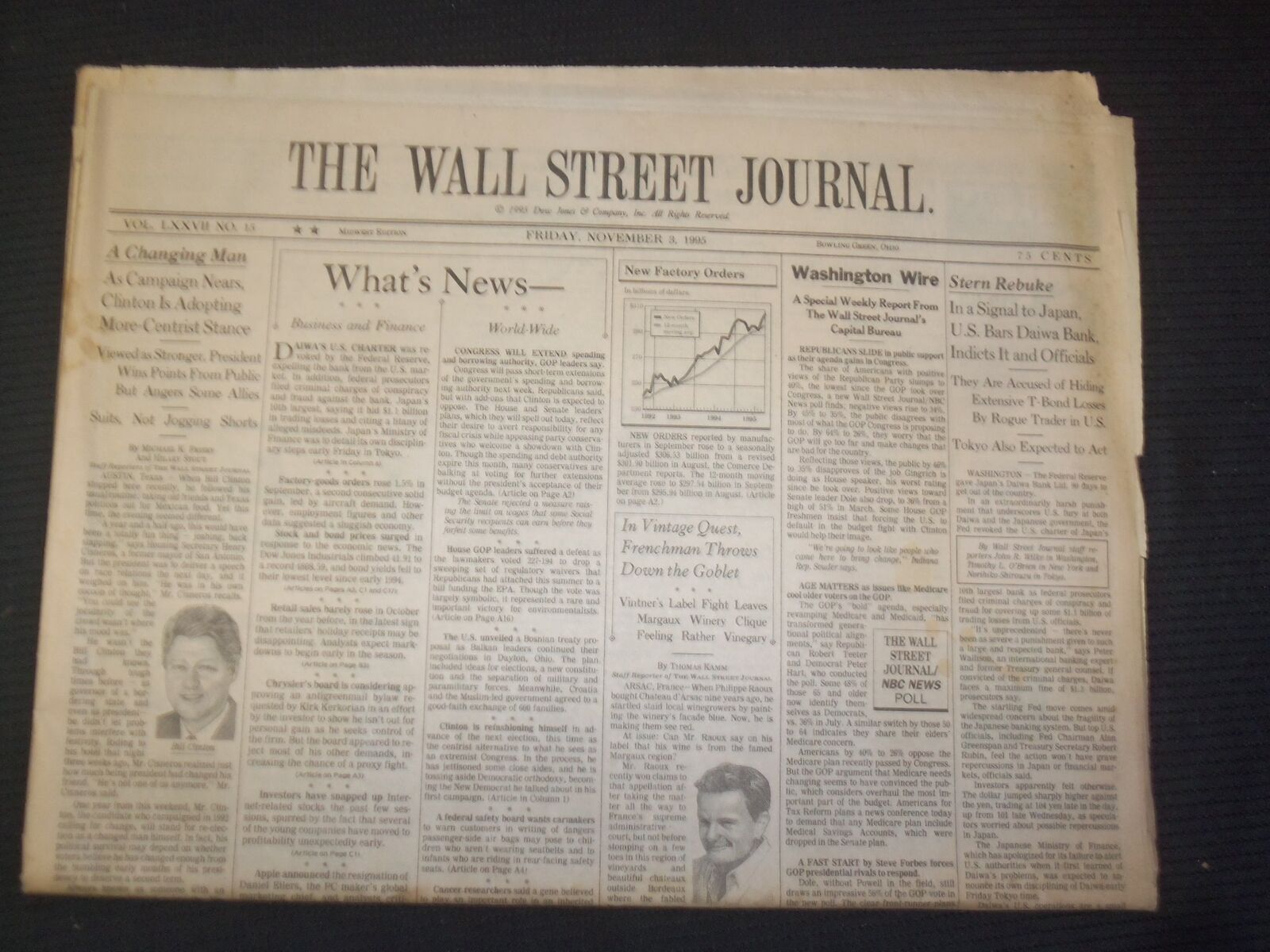 1995 NOV 3 THE WALL STREET JOURNAL - BILL CLINTON, A CHANGING MAN - WJ 191
