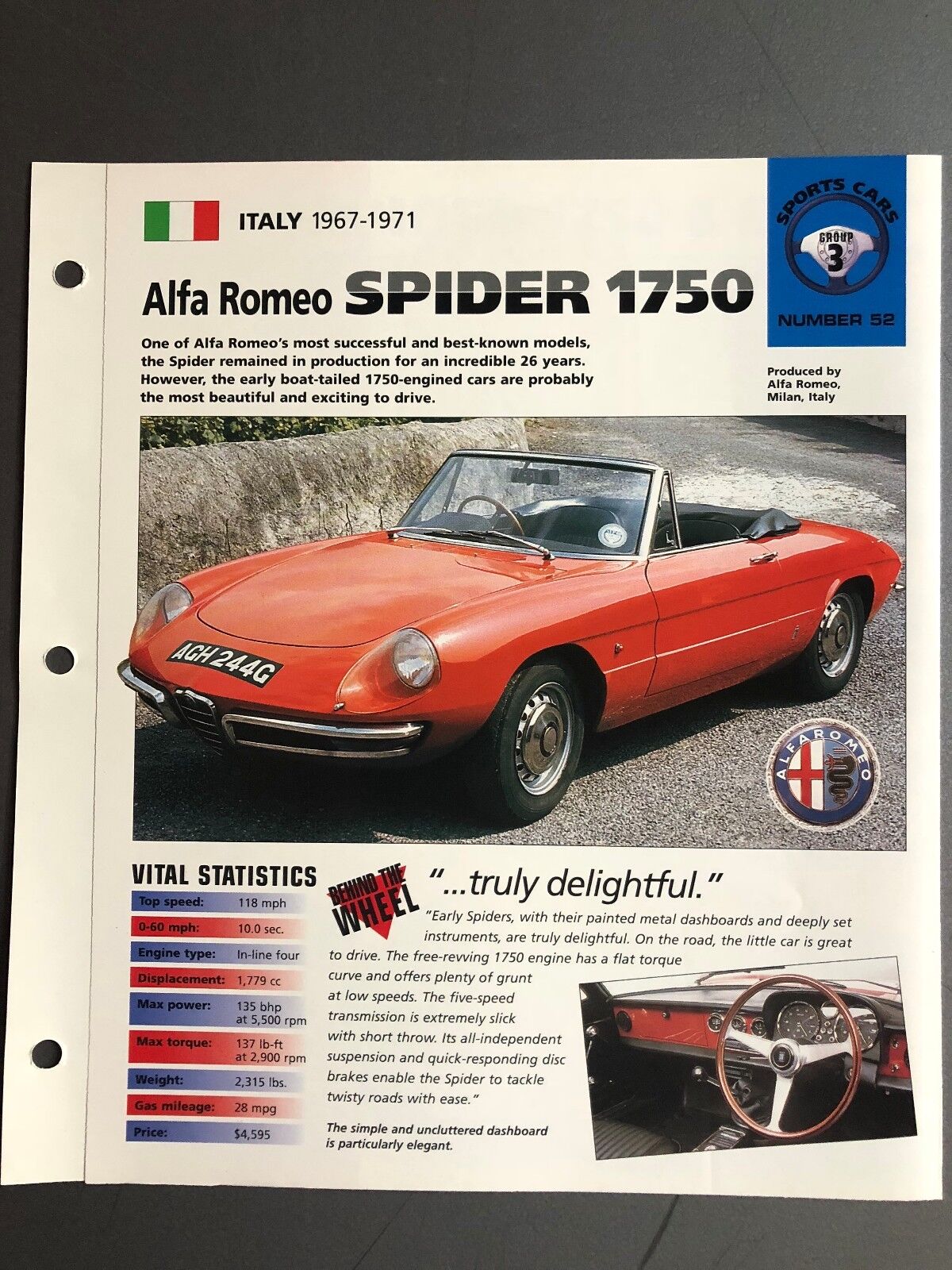 1967 - 1971 Alfa Romeo Spider 1750 IMP \