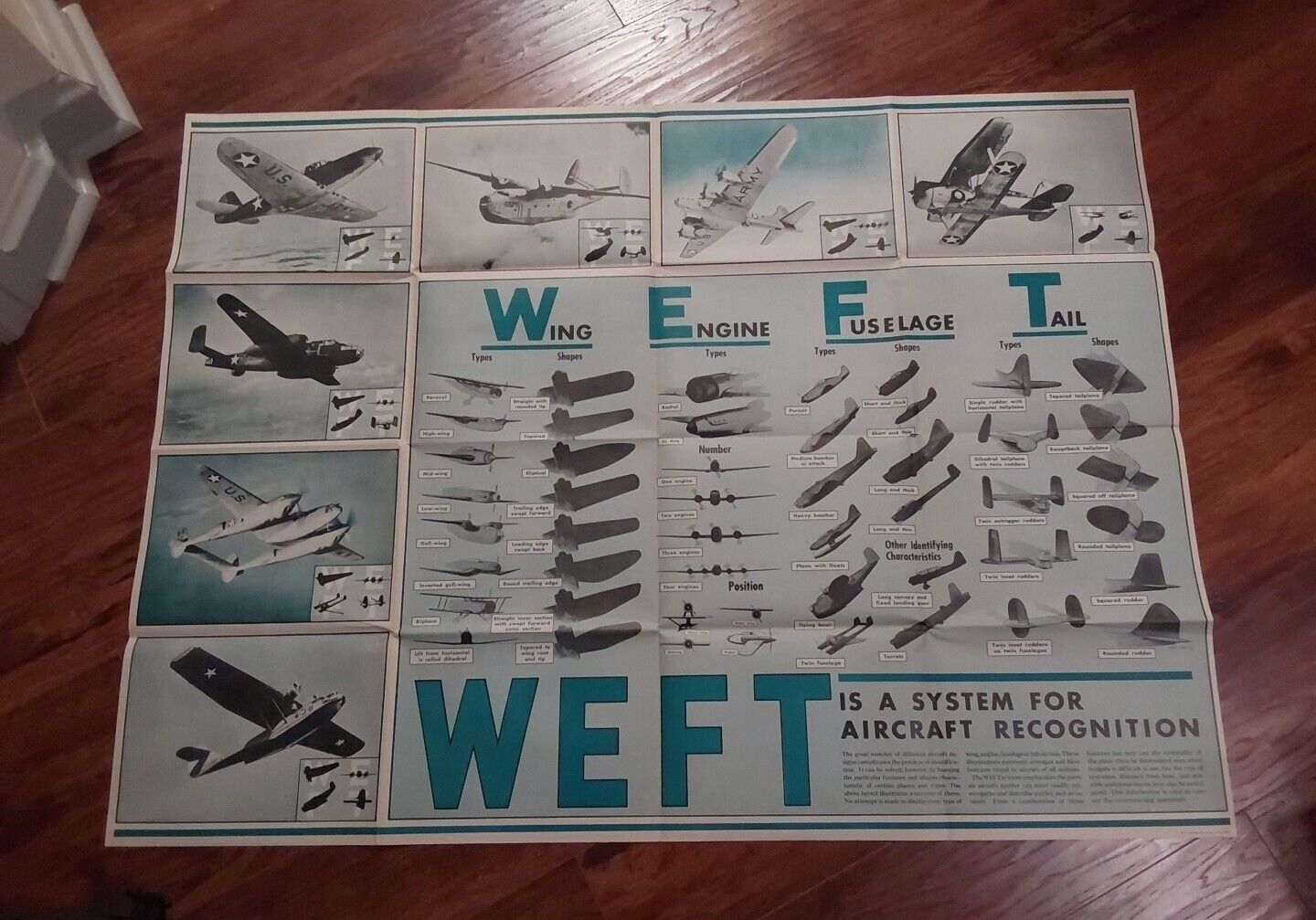 WWII Poster 1942 WEFT Wing Engine Fuselage Tail USAAF Planes Jack Coggins