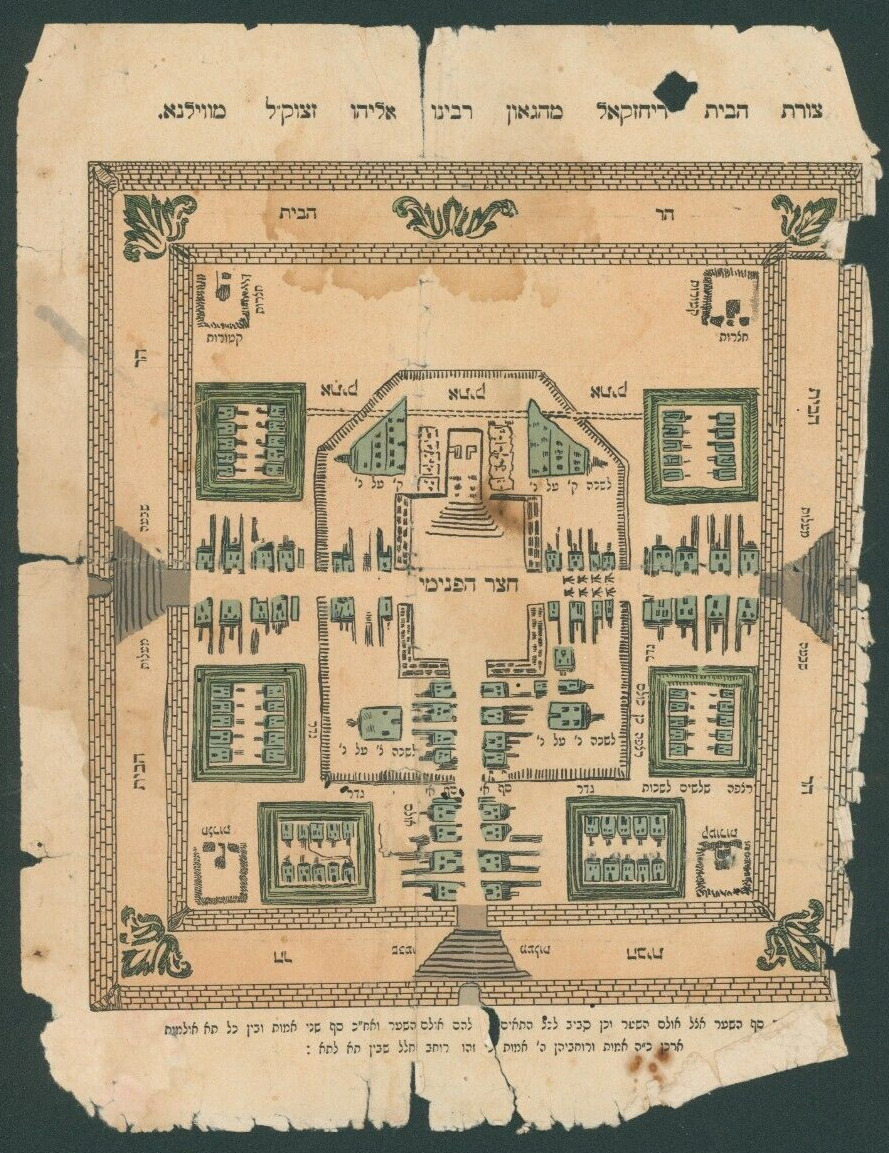 Vintage Plan of Temple (Beth Hamikdash) Based On understanding of  Gra of Vilna
