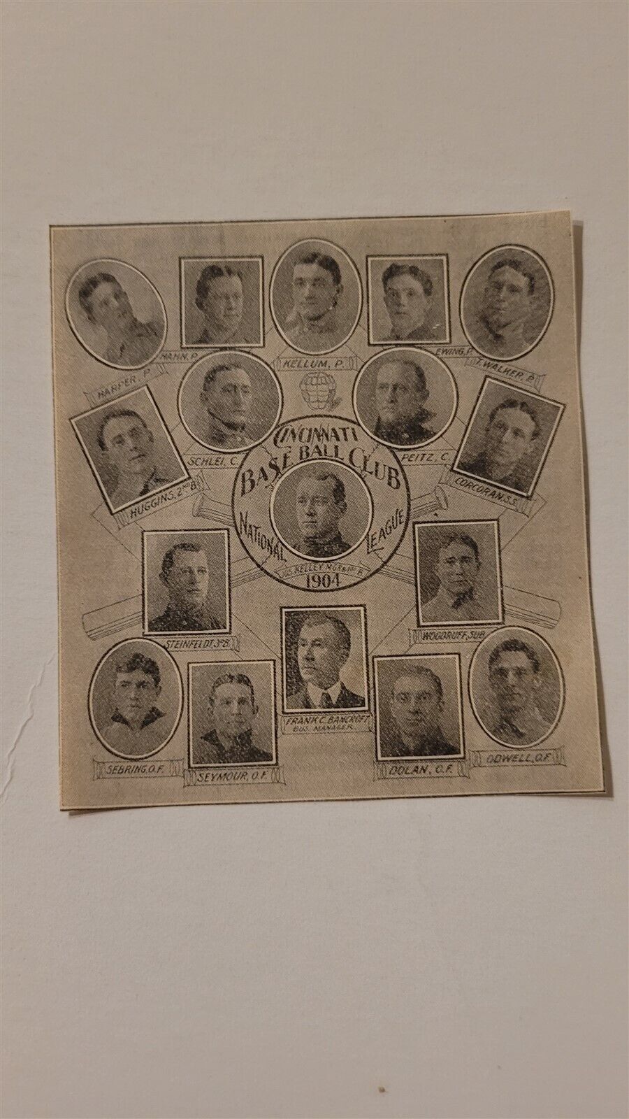 Reds 1904 Team Collage Miller Huggins Admiral Schlei Cozy Dolan Joe Kelley