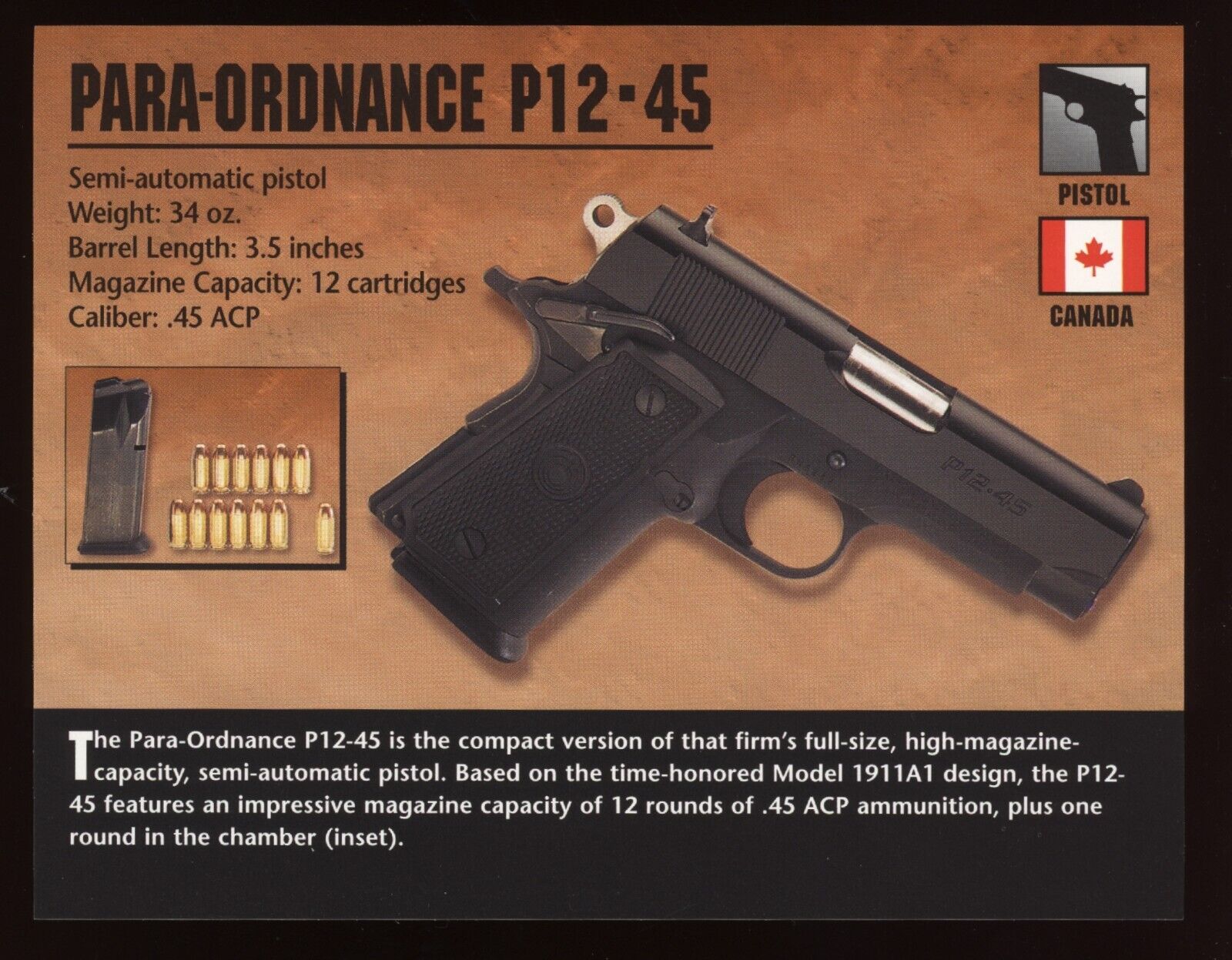 Para Ordnance P12-45 Pistol Atlas Classic Firearms Card