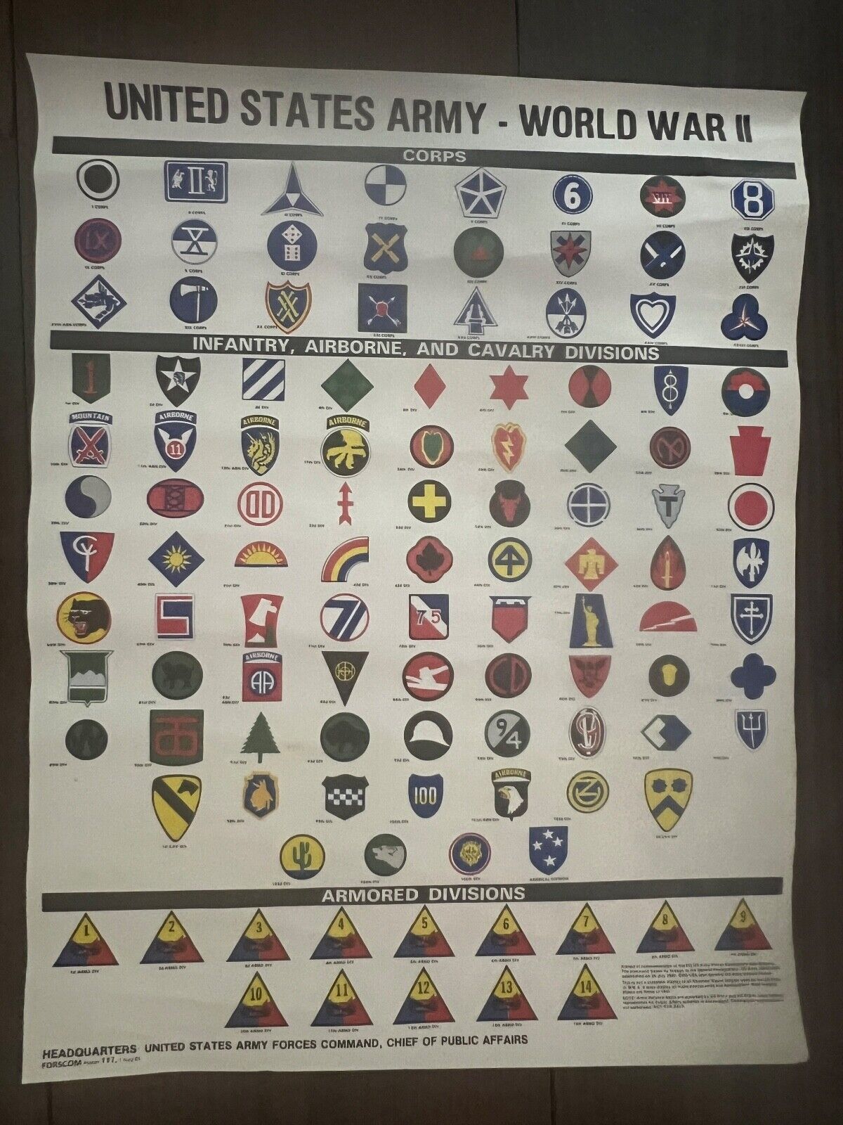 WWII MILITARY PATCHES POSTER FROM US GOVERNMENT