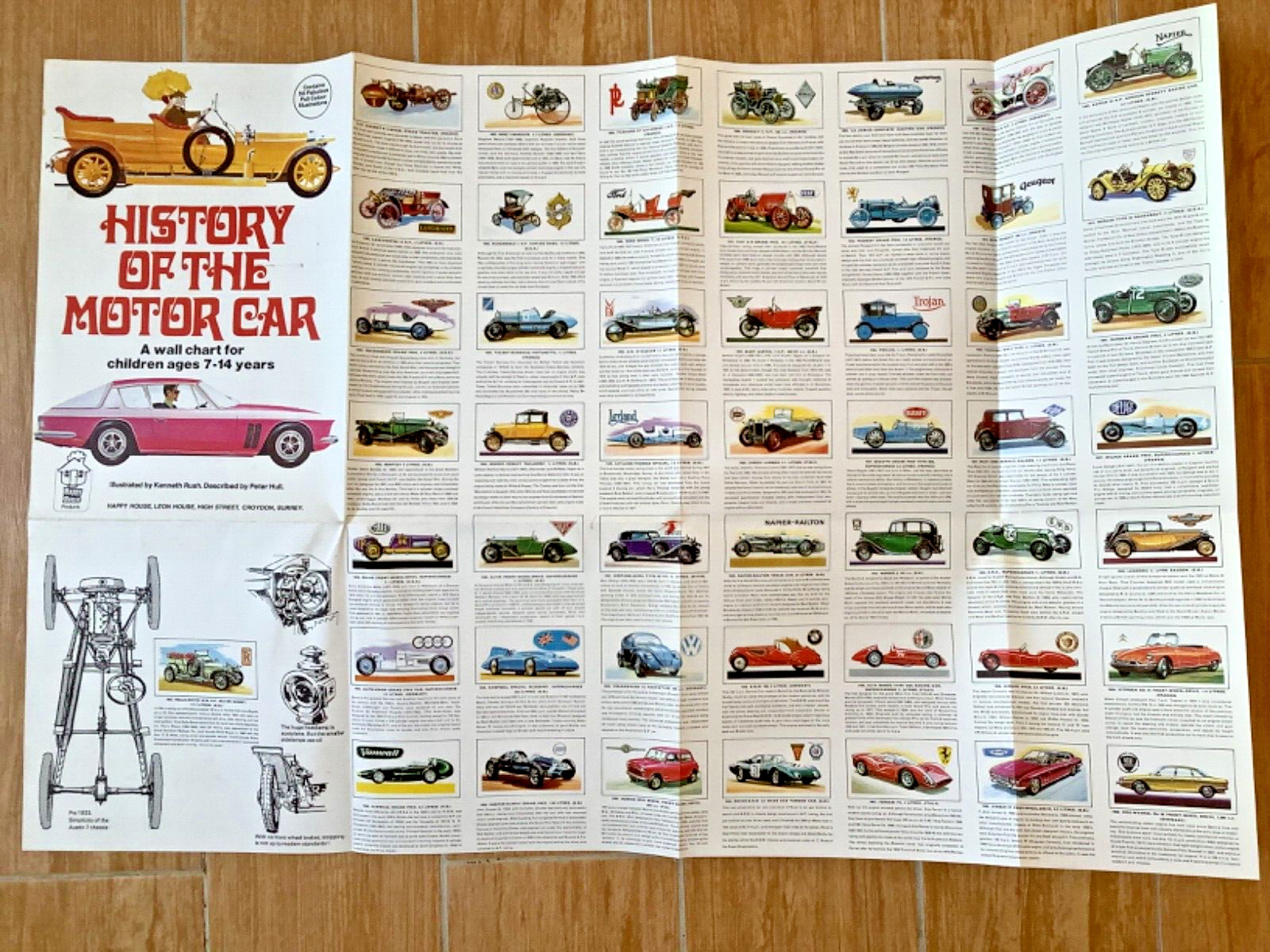 BROOKE BOND TEA CARDS HAPPY HOUSE WALLCHART HISTORY OF THE MOTOR CAR