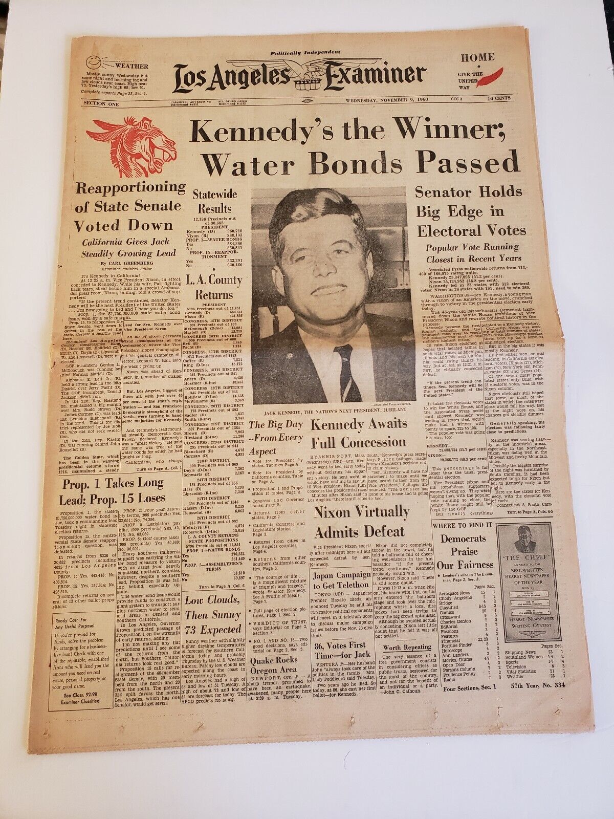 1960 John F. Kennedy Defeats Nixon, Nixon Goes To Tijuana, Los Angels Examiner 