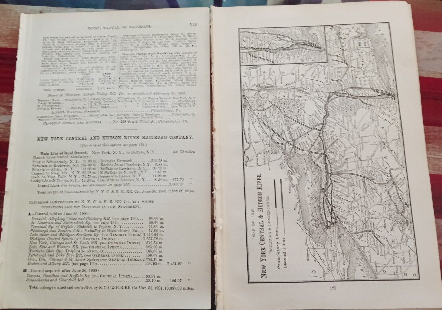 1901 Train Route Map + Report NEW YORK CENTRAL & HUDSON RIVER RAILROAD all Lines