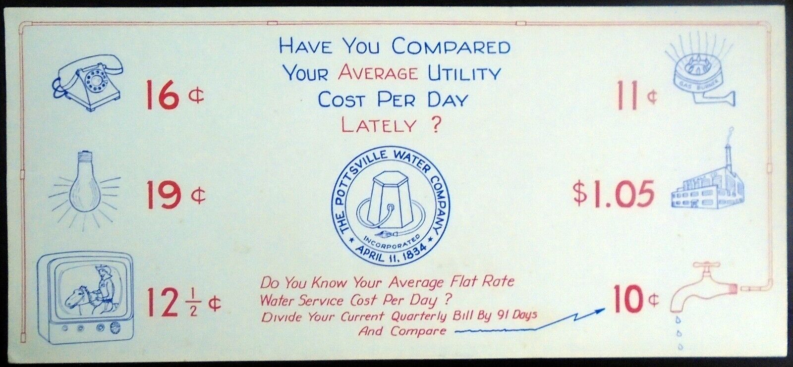 1950s Pottsville Water Company (PA) Utility Comparison Unused Ink Blotter
