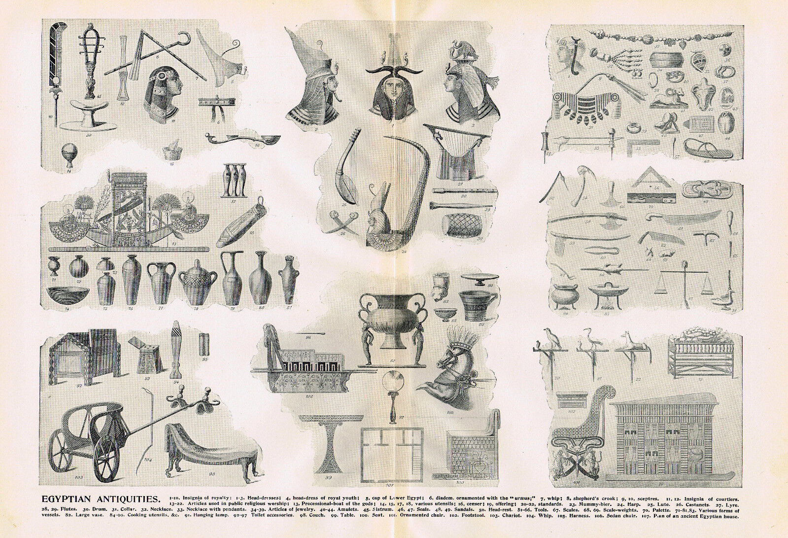 Egyptian Antiquities-Headdress-Jewelry-Vase-Lamps-Chariot-Footstool-1894 Litho