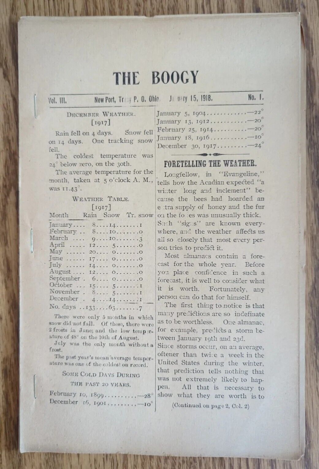 THE BOOGY R. W. Hinds New Port Tracy P O Ohio Full Year 1918 Tuscarawas Volume 3