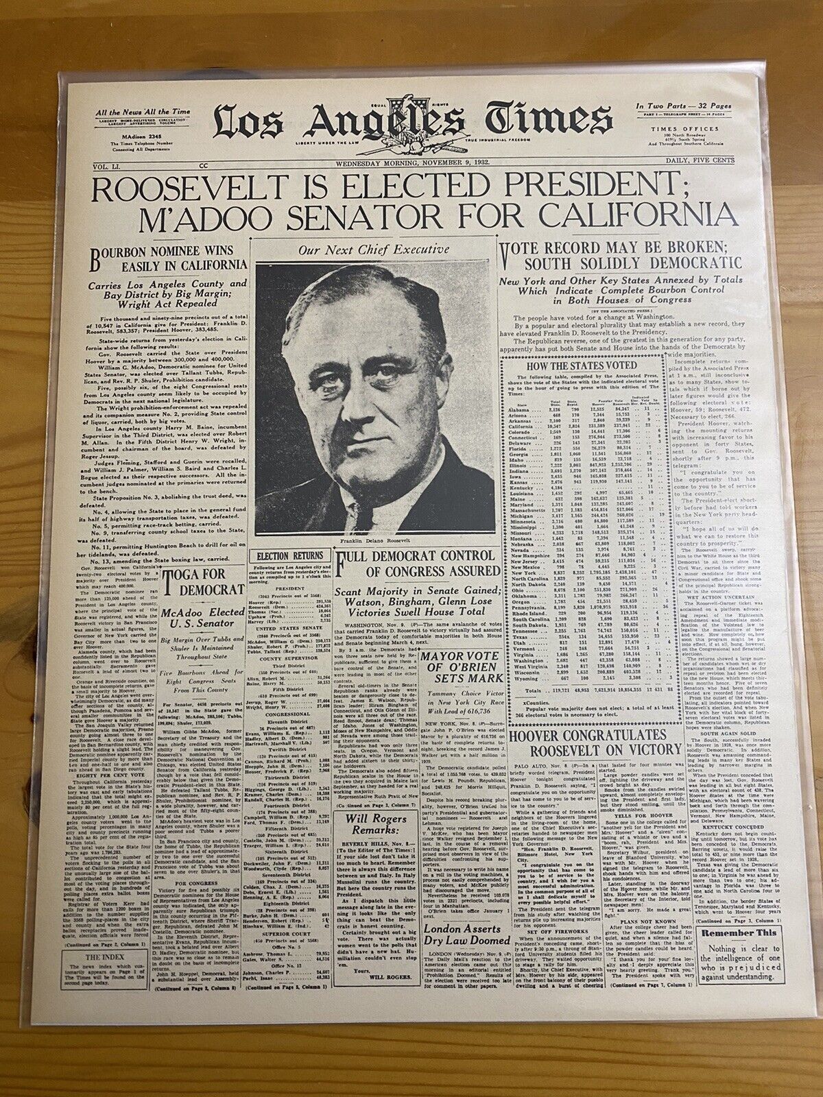 VINTAGE NEWSPAPER HEADLINE ~ 1932  PRESIDENT  ROOSEVELT ELECTED DEPRESSION FDR