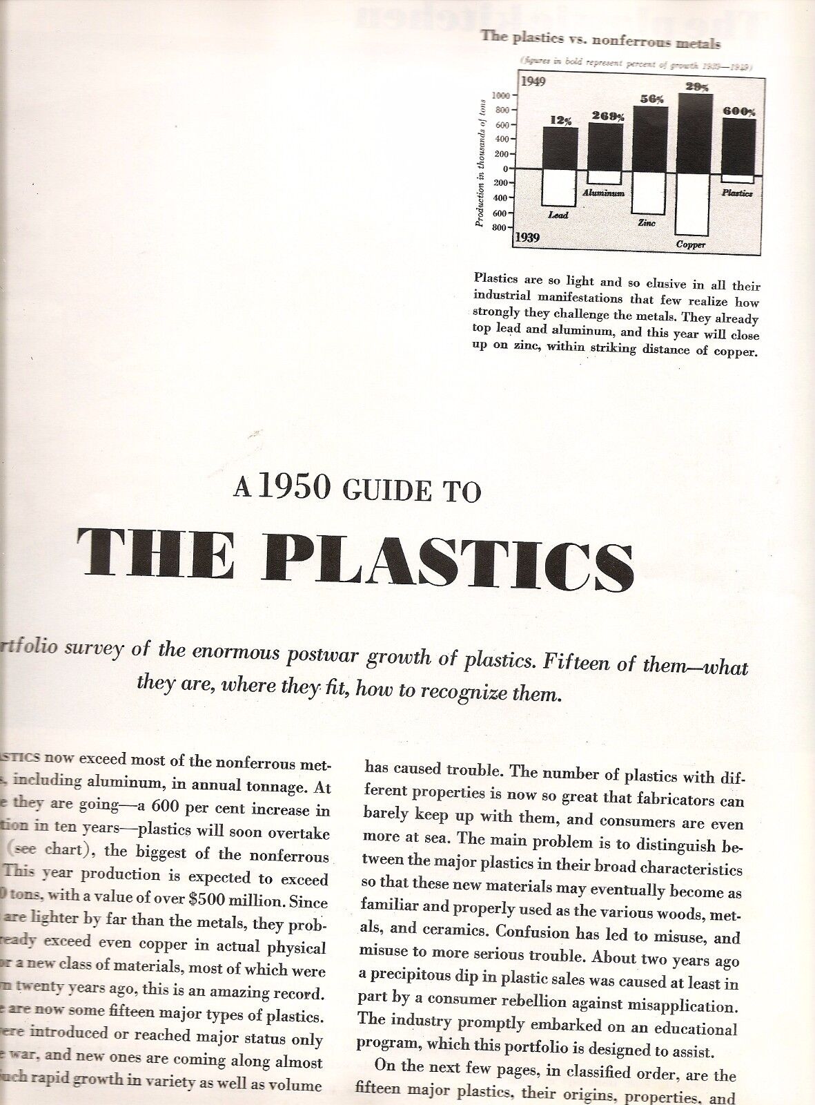 A 1950s GUIDE TO THE PLASTICS - Magazine article
