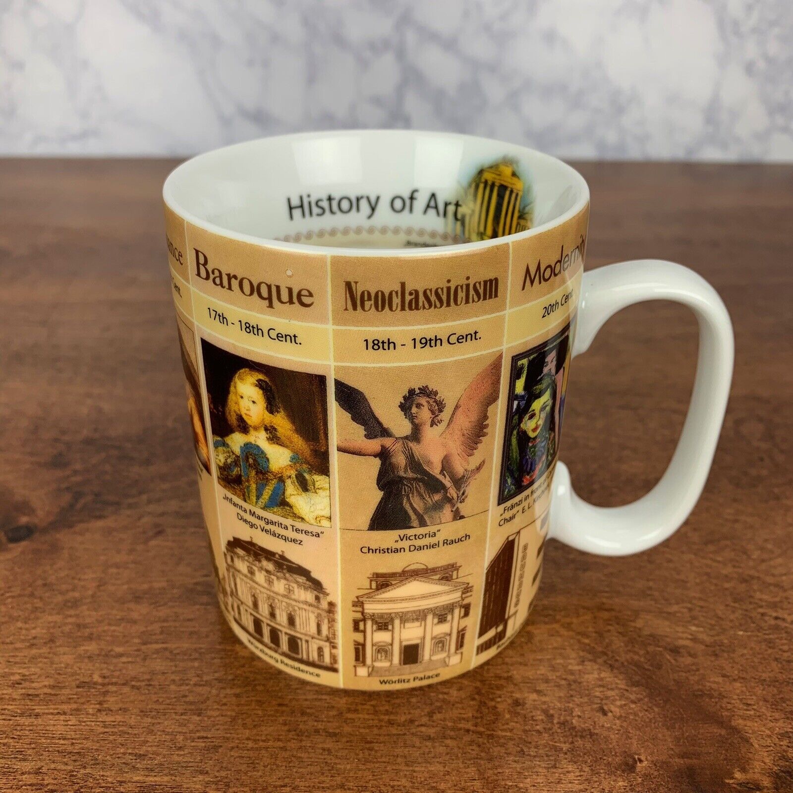 History of Art - Konitz Germany Coffee Mug Tea Cup