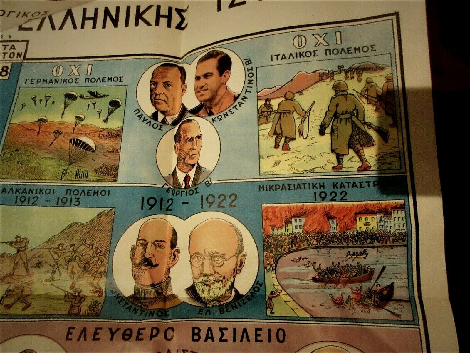 UNIQUE VINTAGE LITHO CHRONOLOGICAL DOCUMENTARY MAP OF GREEK HISTORY