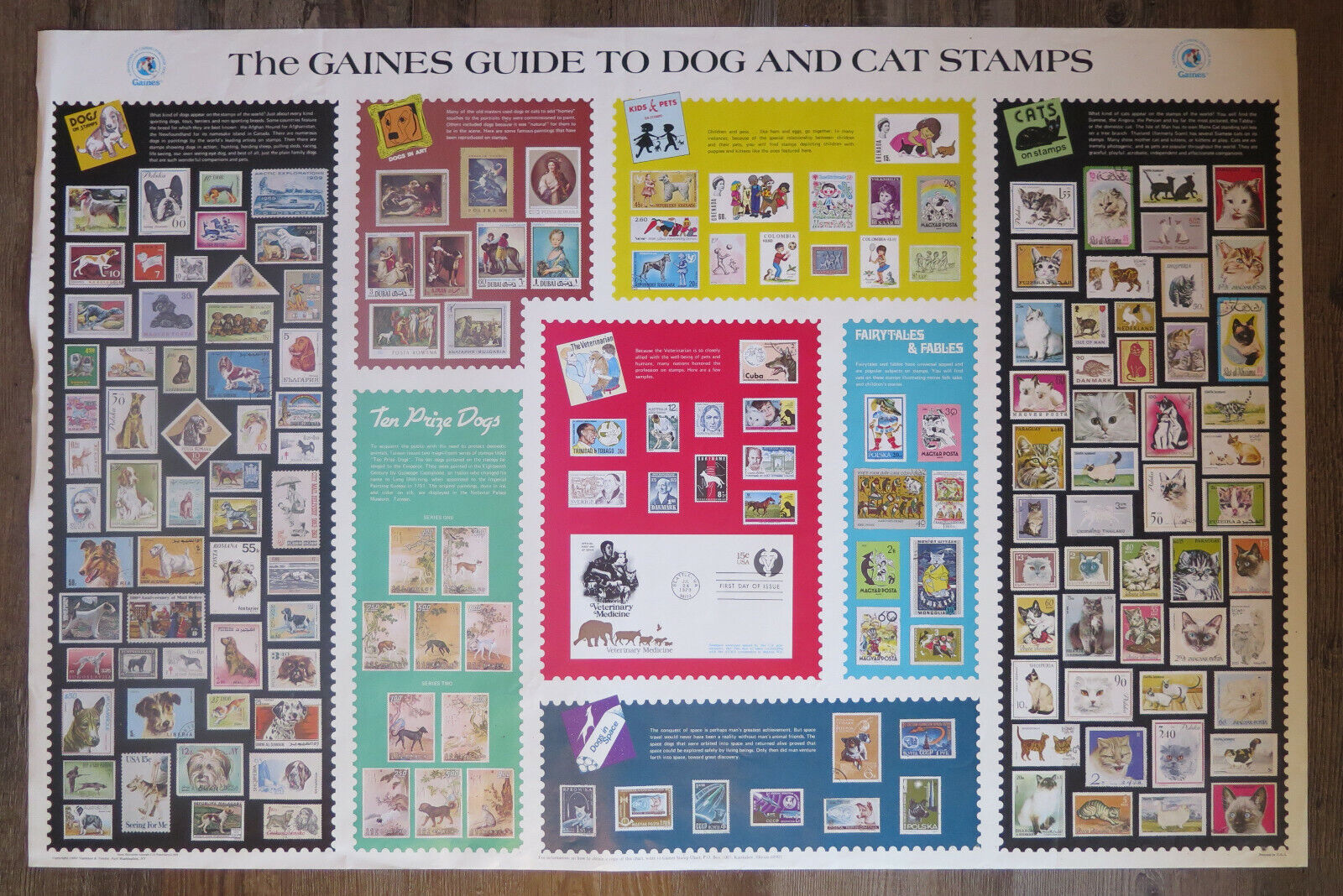 Vintage 1980 Gaines Guide to Dog & Cat Stamps huge Poster