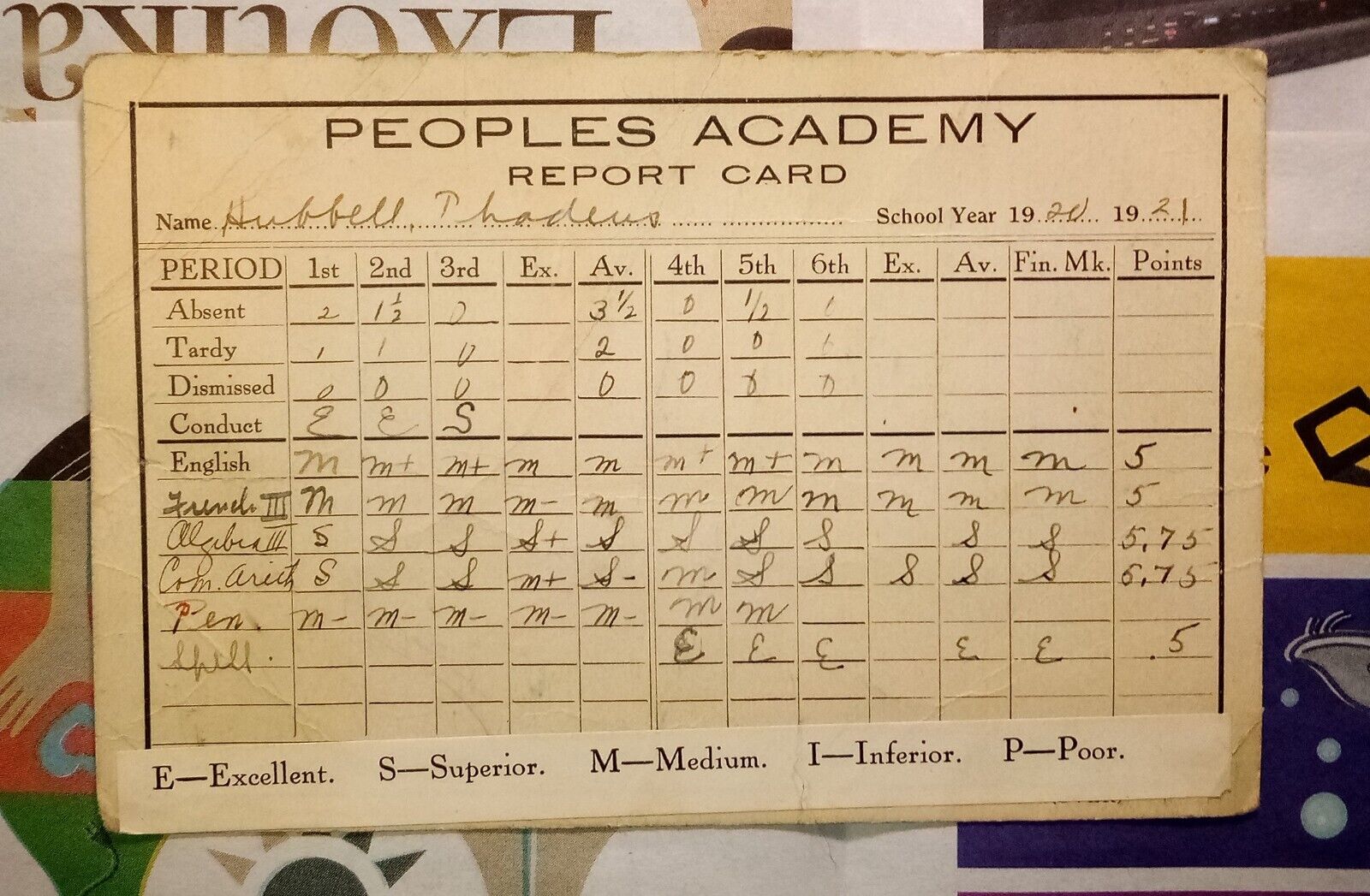 1920-21 People\'s Academy Morrisville Vermont Report Card