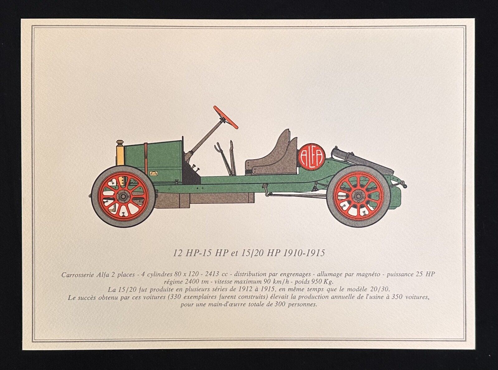 Alfa Romeo 12 HP-15 HP & 15/20 HP 1910-1915 Art Print 