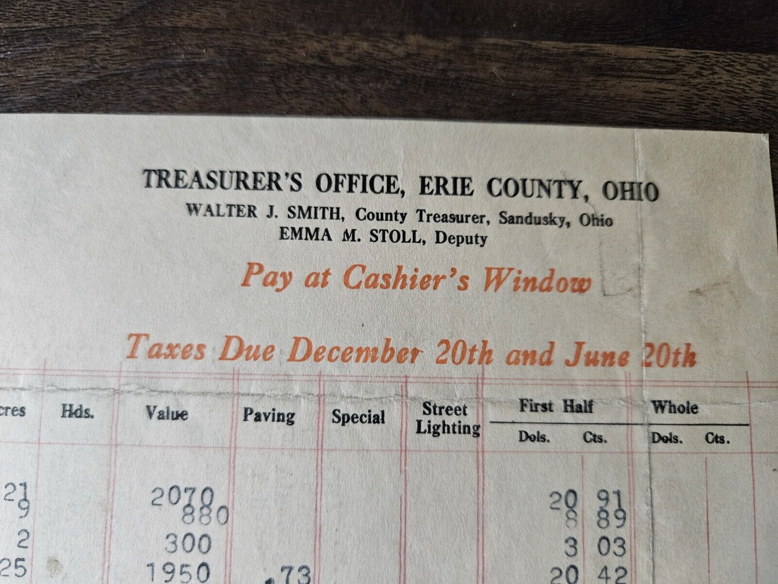 Antique Erie County Avery Ohio 1926 Receipt Sandusky Treasurers Office Taxes