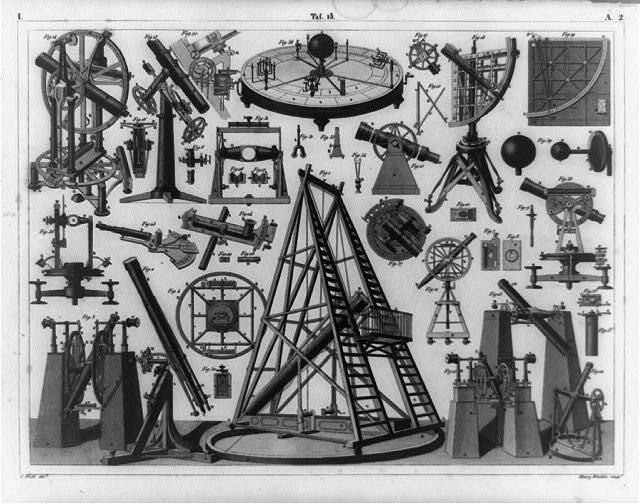 Photo:Astronomy equipment and components / Henry Winkles 1851