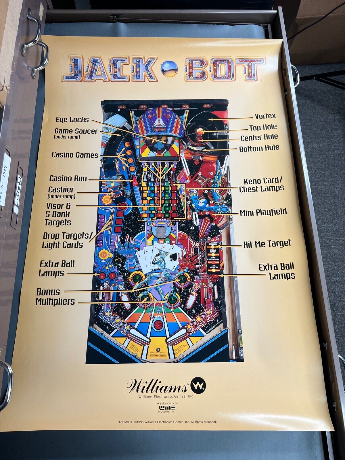 Jackbot Poster New PROMO Williams Pinball Machine Art Artwork 36 x 24 x