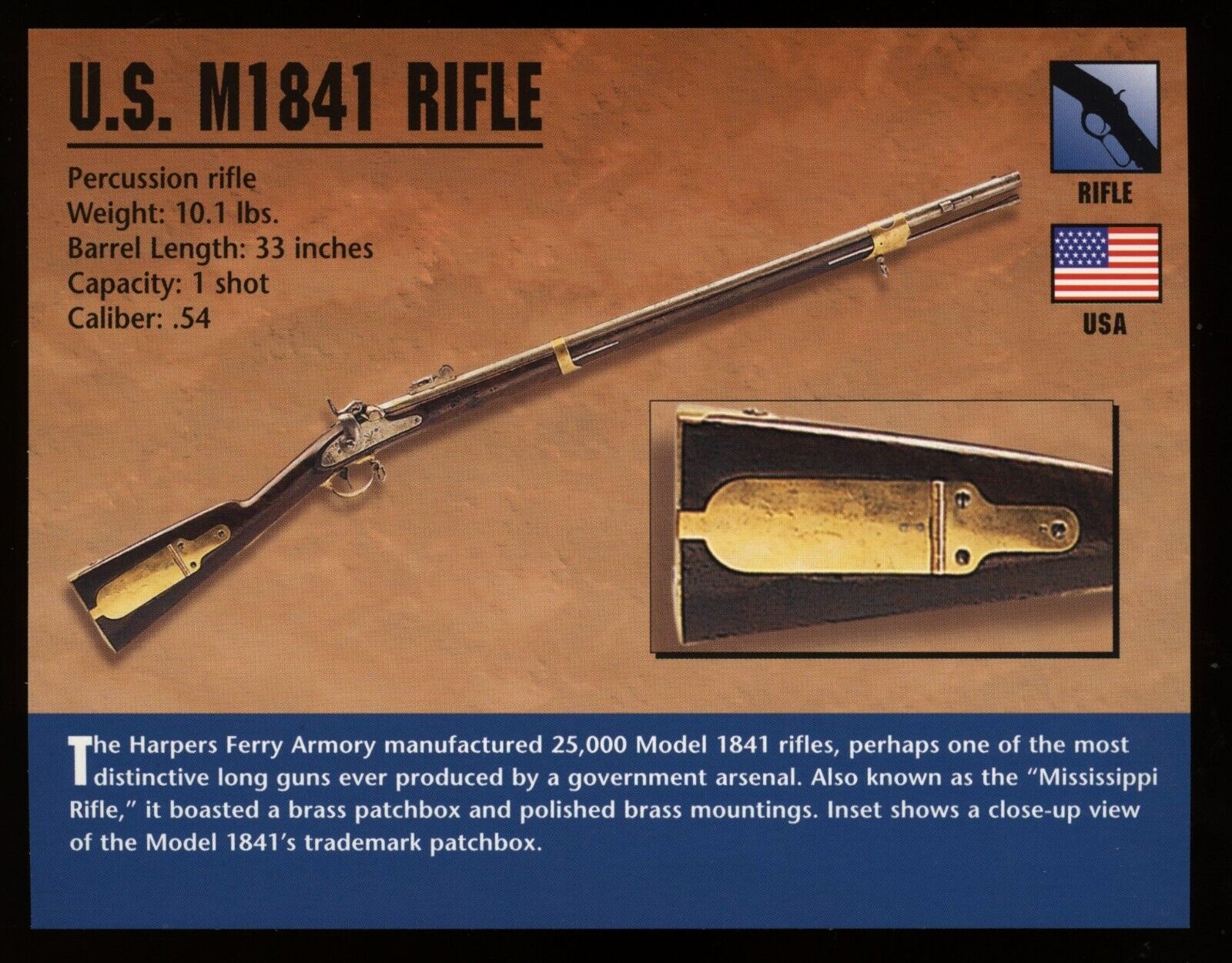 U.S. M1841 Rifle Atlas Classic Firearms Card