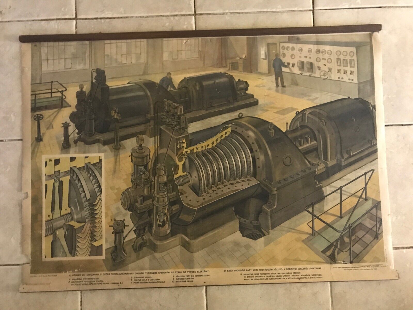 Original school chart steam pipe , power turbine
