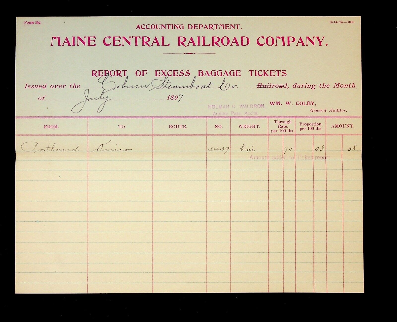 1897 Maine Central Railroad Report  Coburn Steamboat Company * Portland Kineo ME