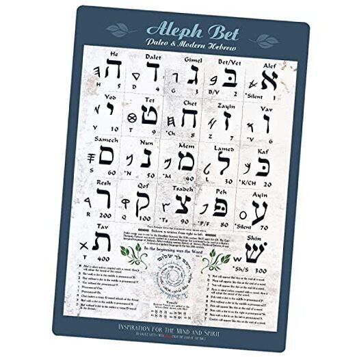 Biblical & Modern Hebrew Alphabet Poster UV Protected Sheet (A3 11.7x16.5in) 