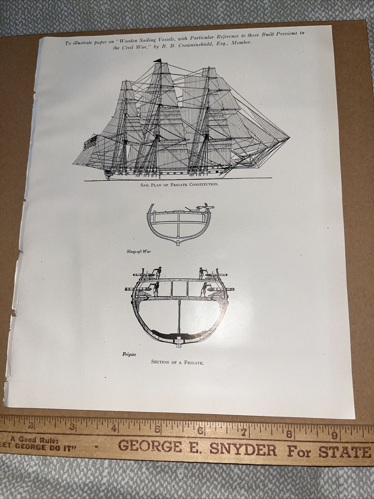 Antique Plate: Sail Plan of The Frigate USS Construction / Sloop-of-War Section