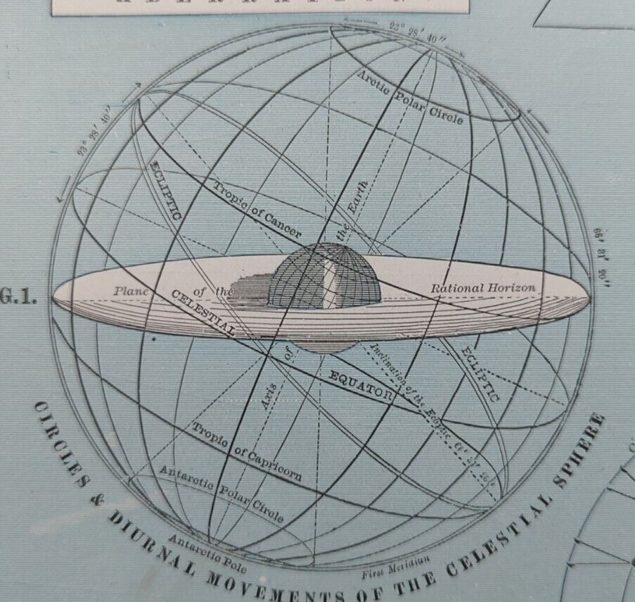 Vintage 1893 ASTRONOMICAL CHART Map 14