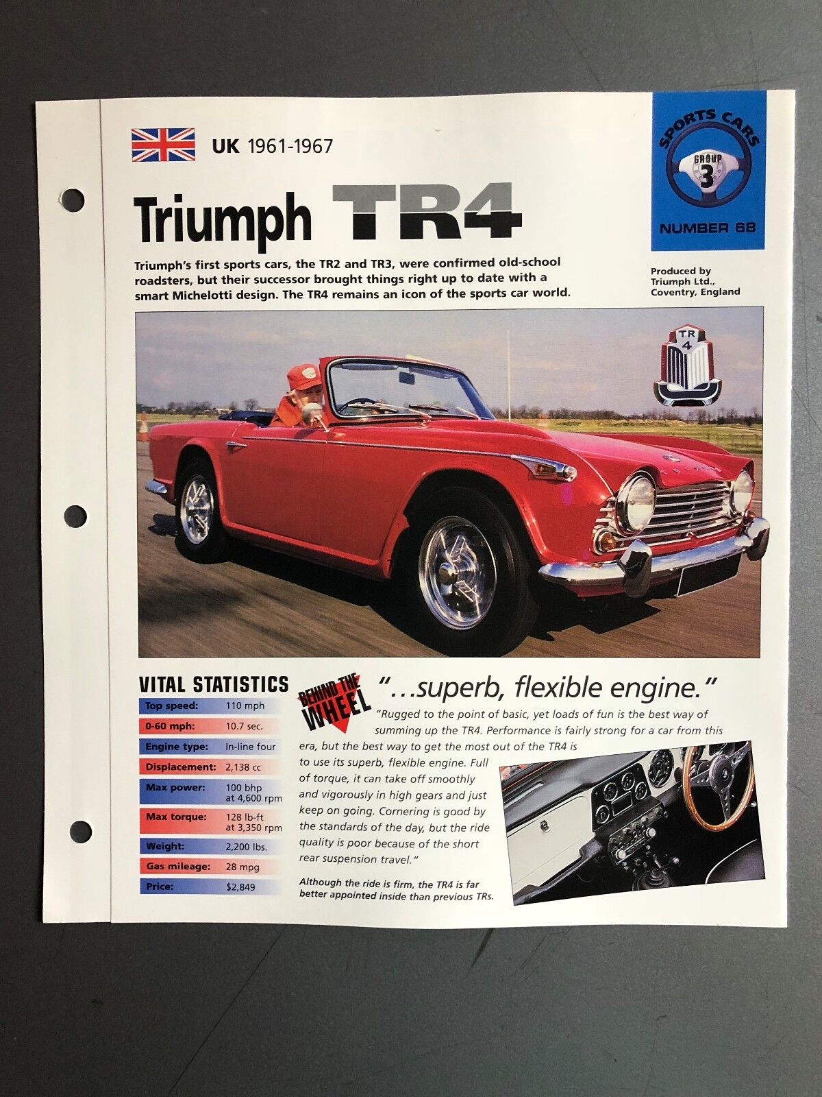 1961 - 1967 Triumph TR4 Roadster IMP \