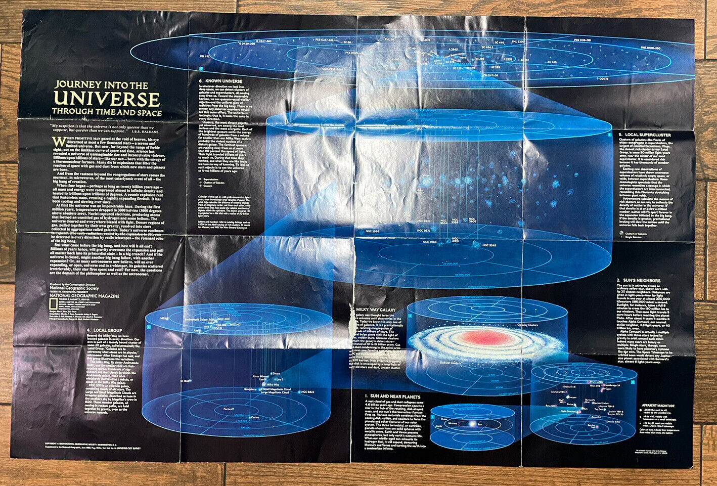  Vtg National Geographic Palomar Sky Survey Charting The Heavens Poster 1983