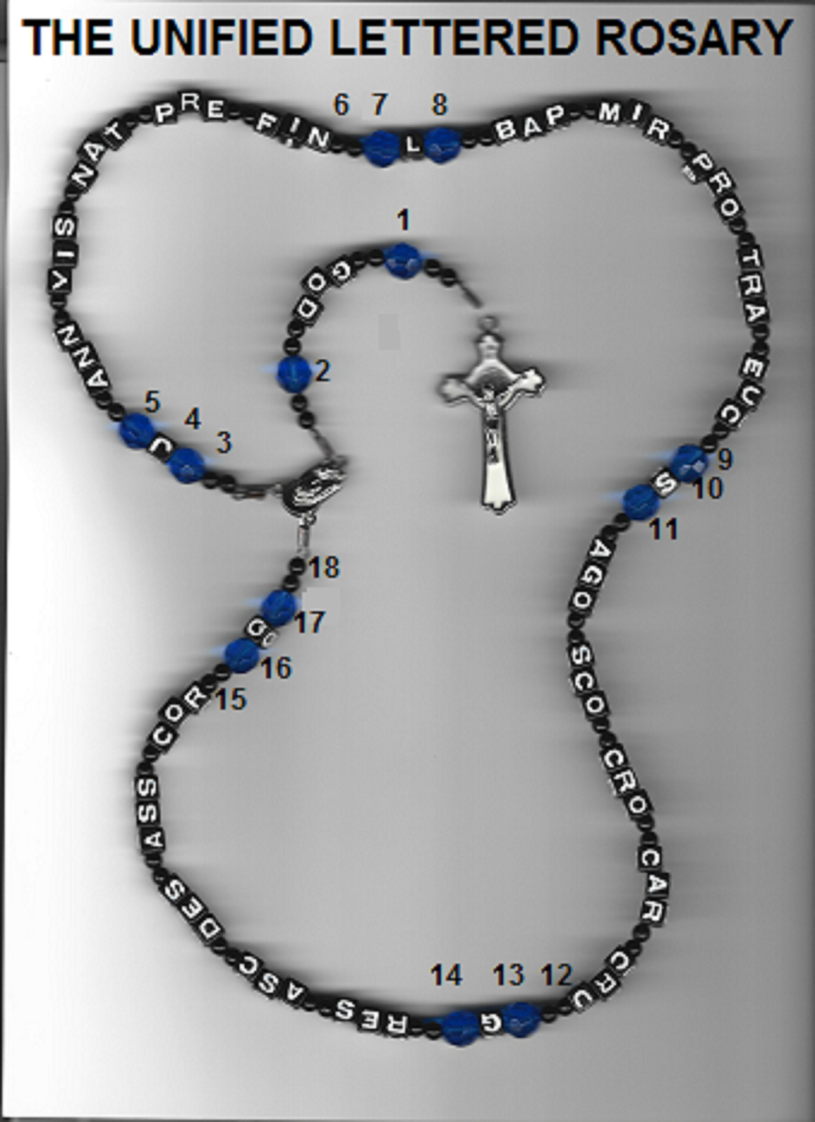 Unified Lettered Rosary, 7 mm black cubic beads, complete w/20 abbrev. mysteries