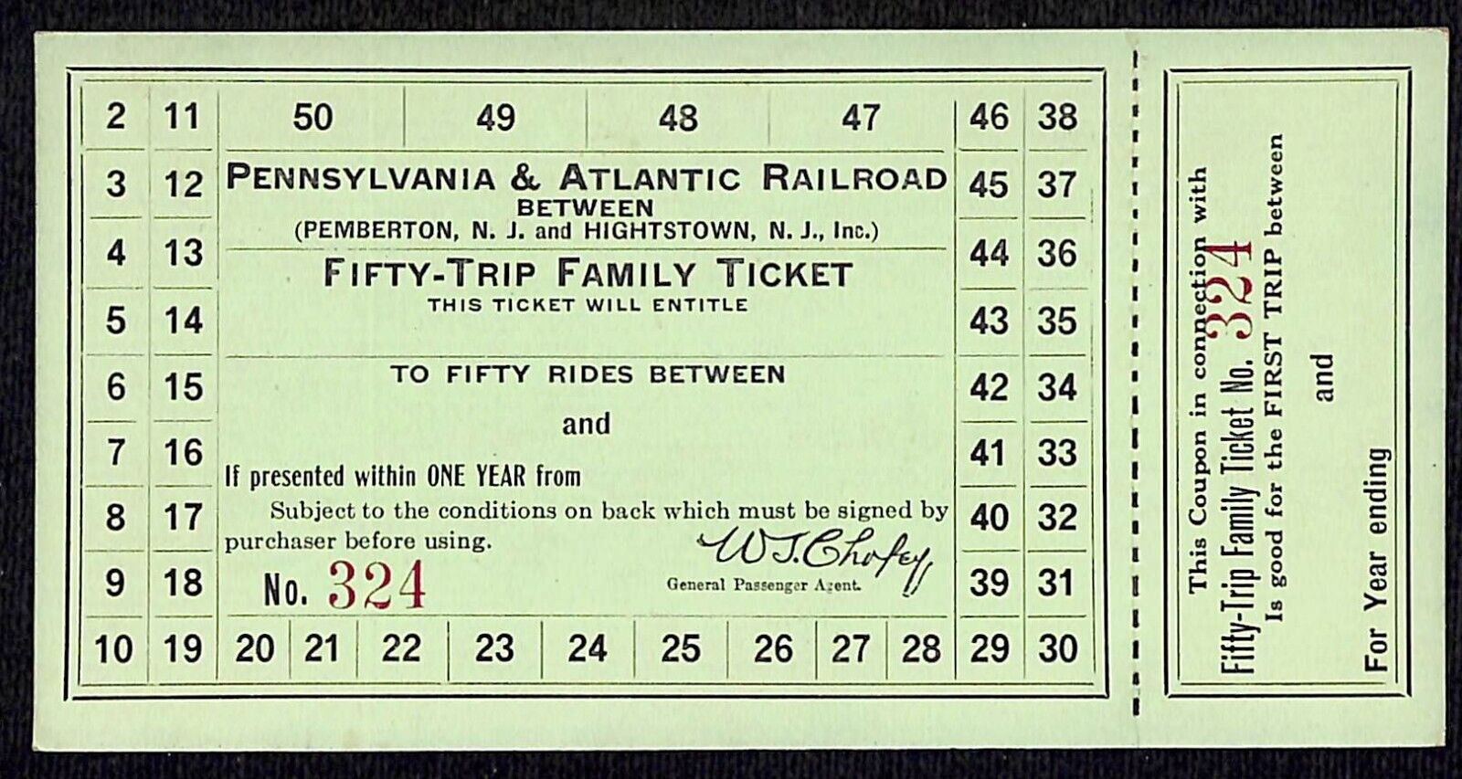 Pennsylvania & Atlantic Railroad  Fifty-Trip Family Ticket - Unused VGC Scarce