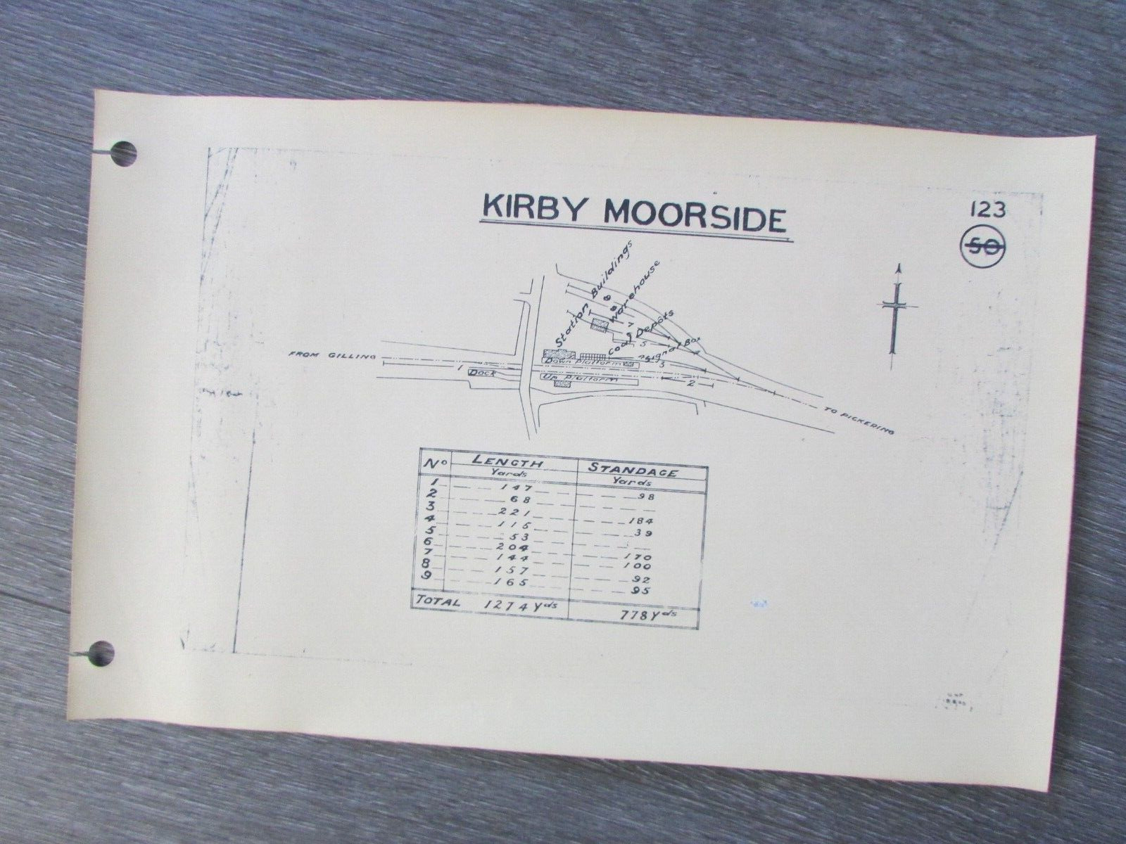 Kirbymoorside 1905 Railway Sidings Plan Diagram Gilling to Pickering LNER Line
