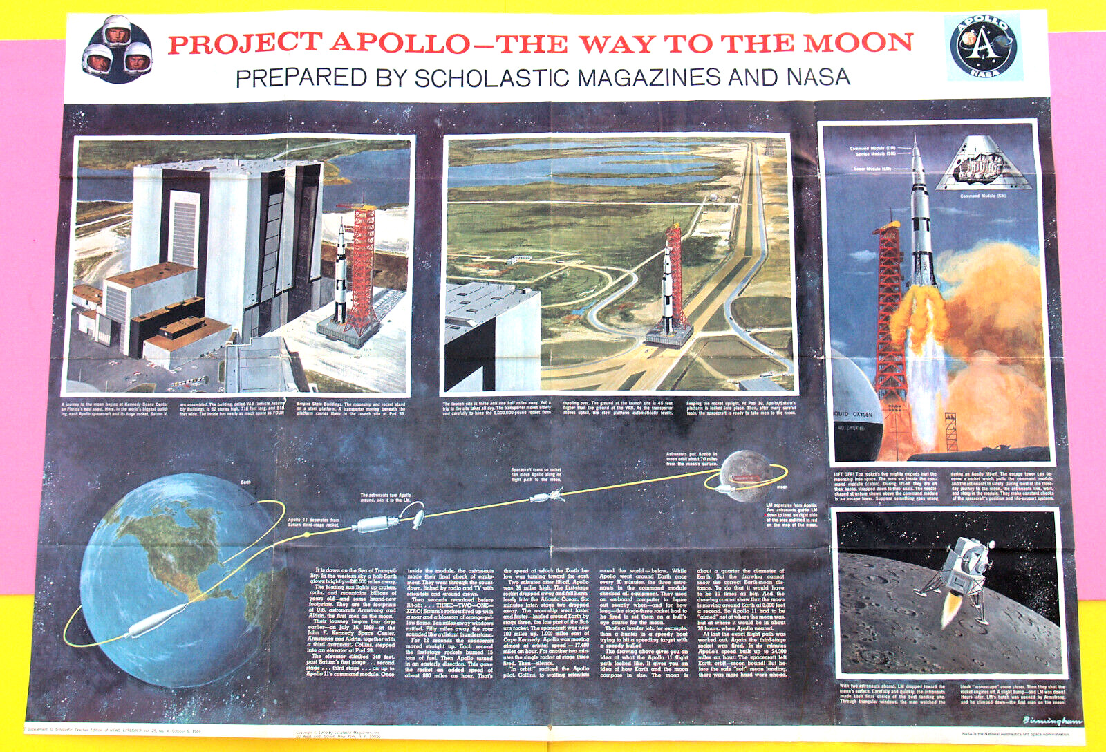 VNTG NASA—1969—PROJECT APOLLO—POSTER 2 SIDES—THE WAY TO THE MOON + WORLD MAP