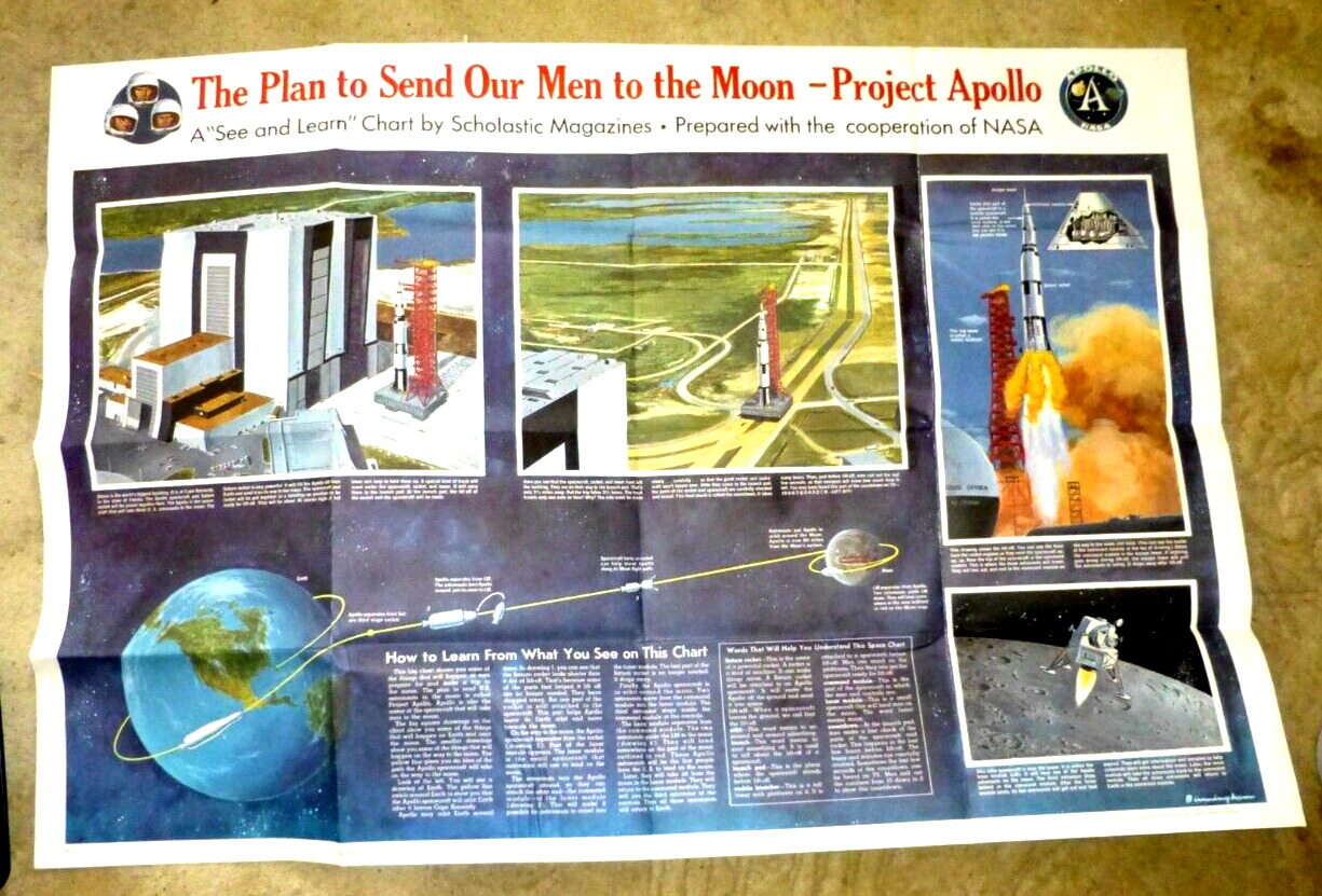 VINTAGE POSTER THE PLAN TO SEND MEN TO THE MOON PROJECT APOLLO NASA 1960\'s