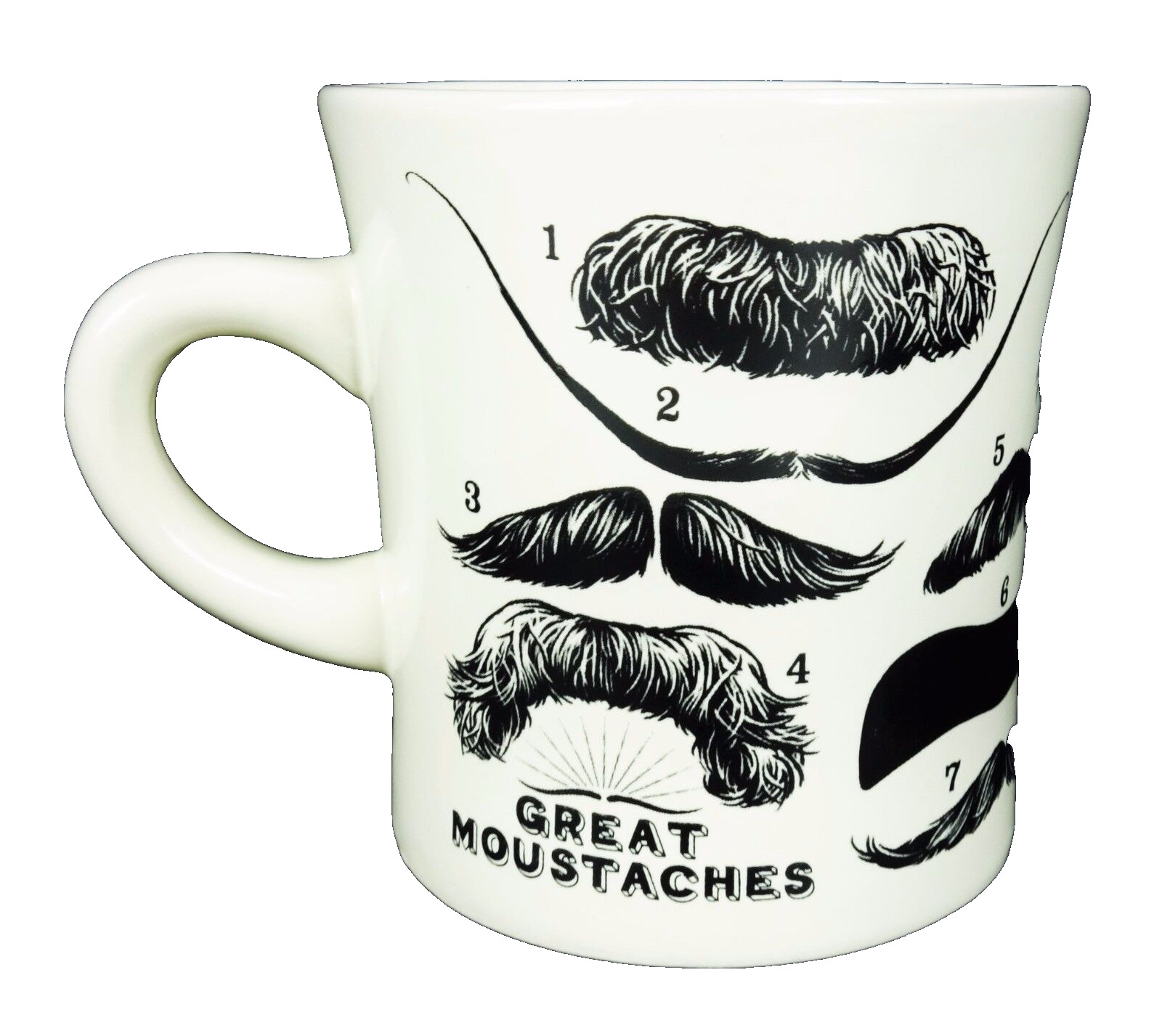 Great Moustaches Coffee Cup Mug Presents of Mind Unemployed Philosophers Guild