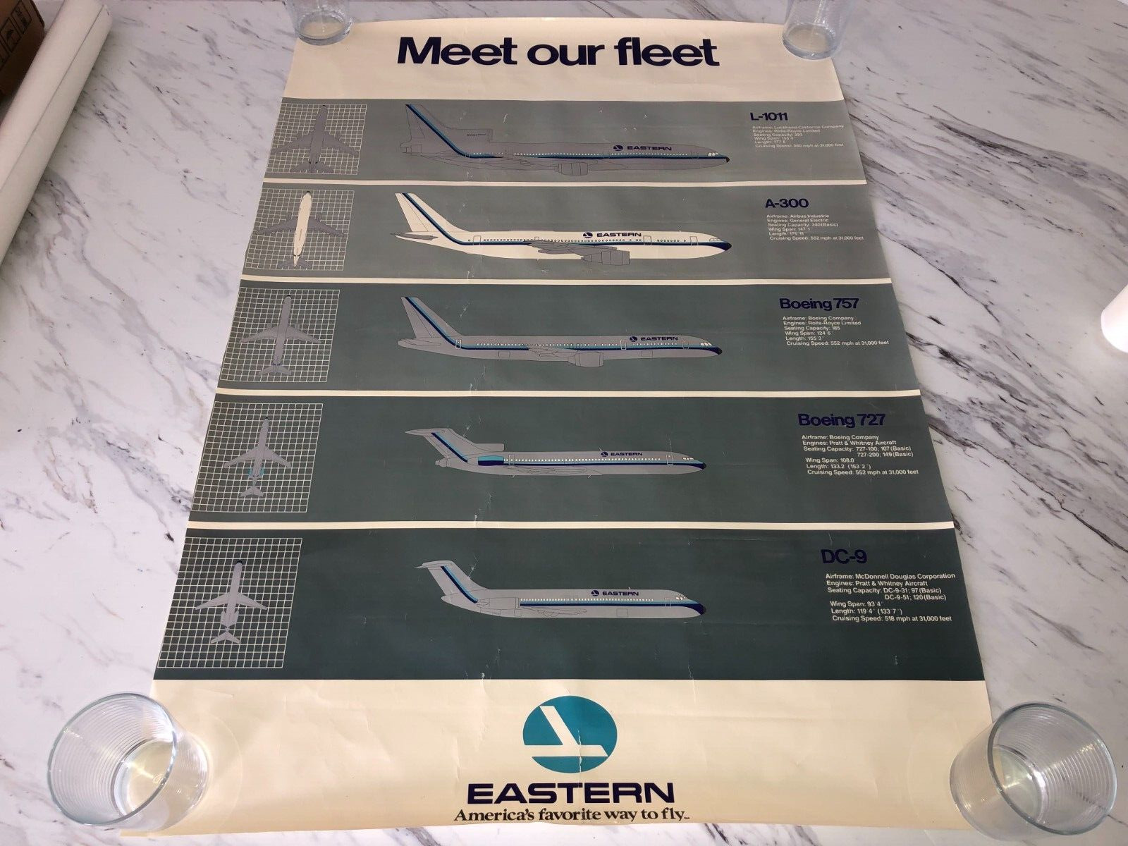 Vintage Poster 1970\'s Eastern Airlines Meet Our Fleet 28x39\