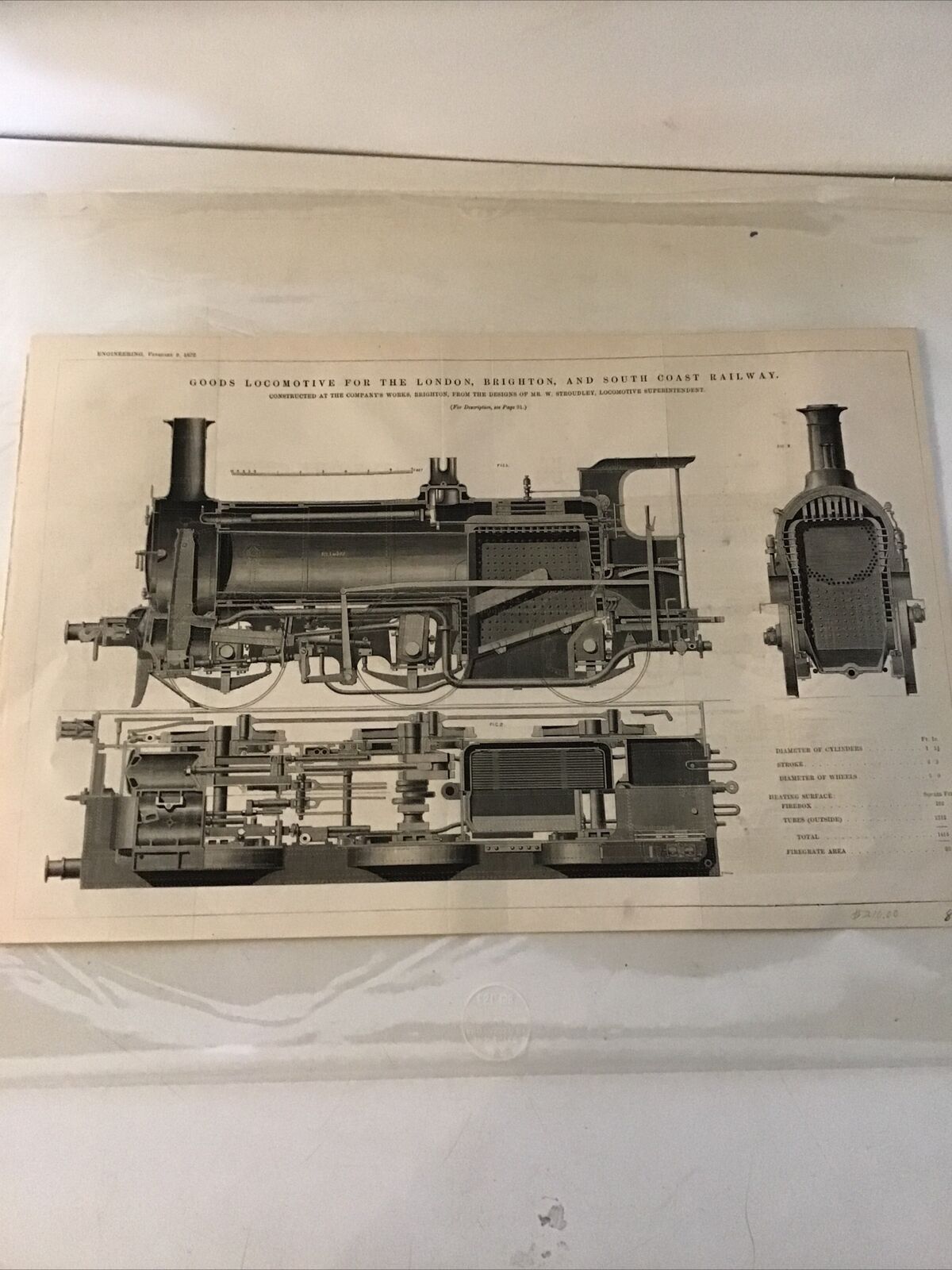 Goods Locomotive For The London, Brighton,&South Coast Railway Engineering 1872