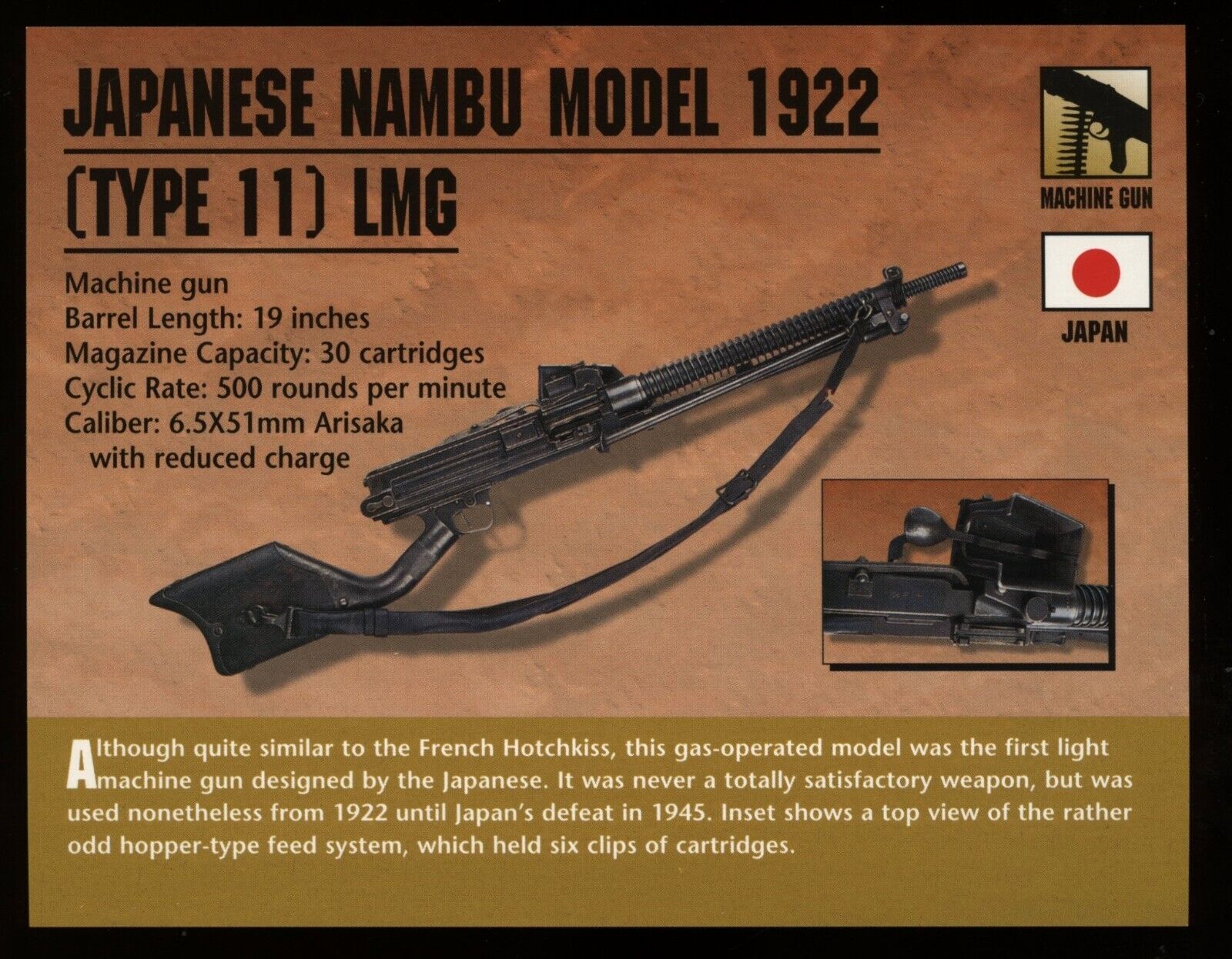 Japanese Nambu Model 1922 (Type 11) Light Machine Gun Atlas Classic Firearm Card