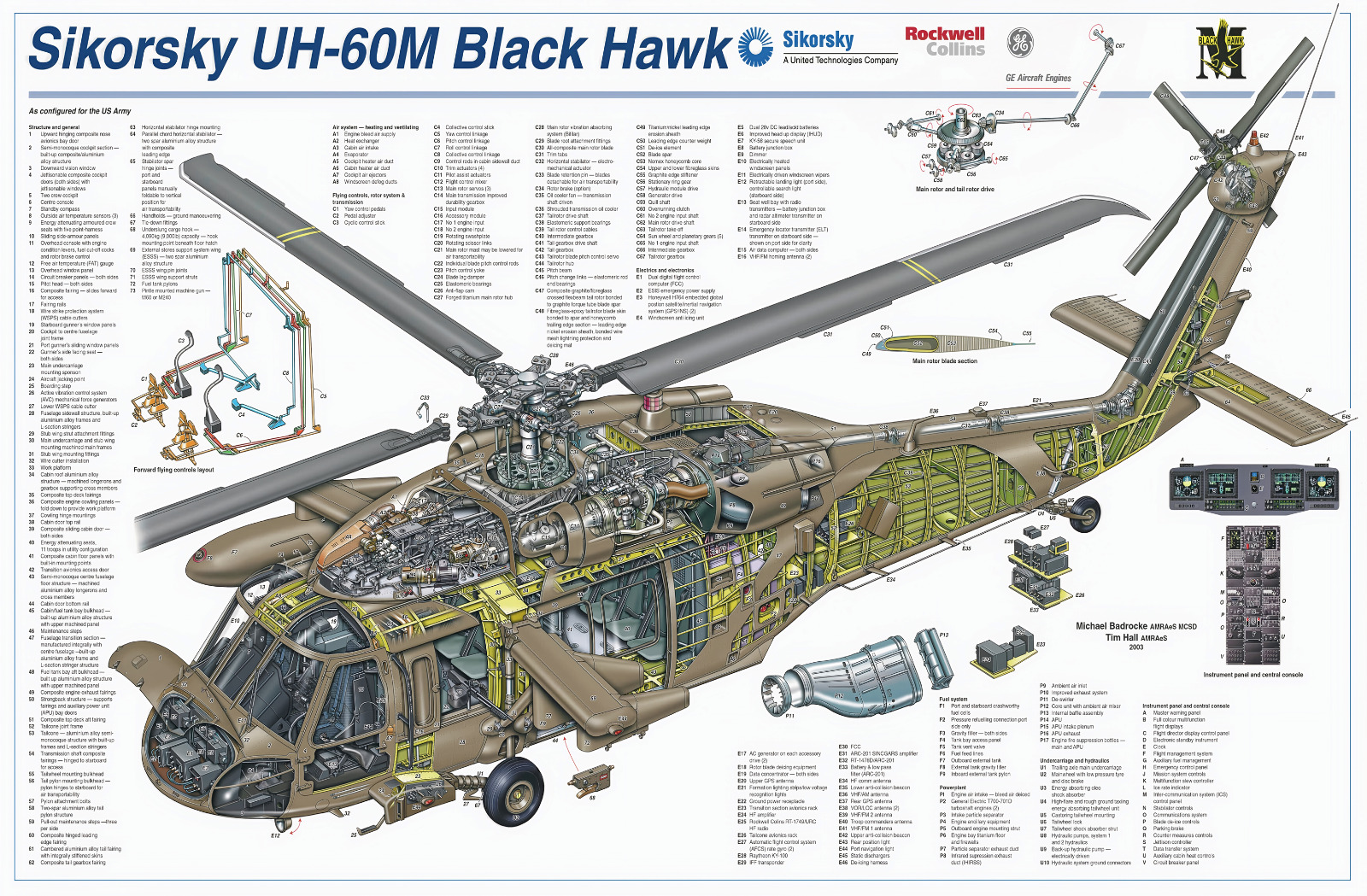 Sikorsky UH-60M Black Hawk Military Helicopter Cutaway Poster 24in x 36in