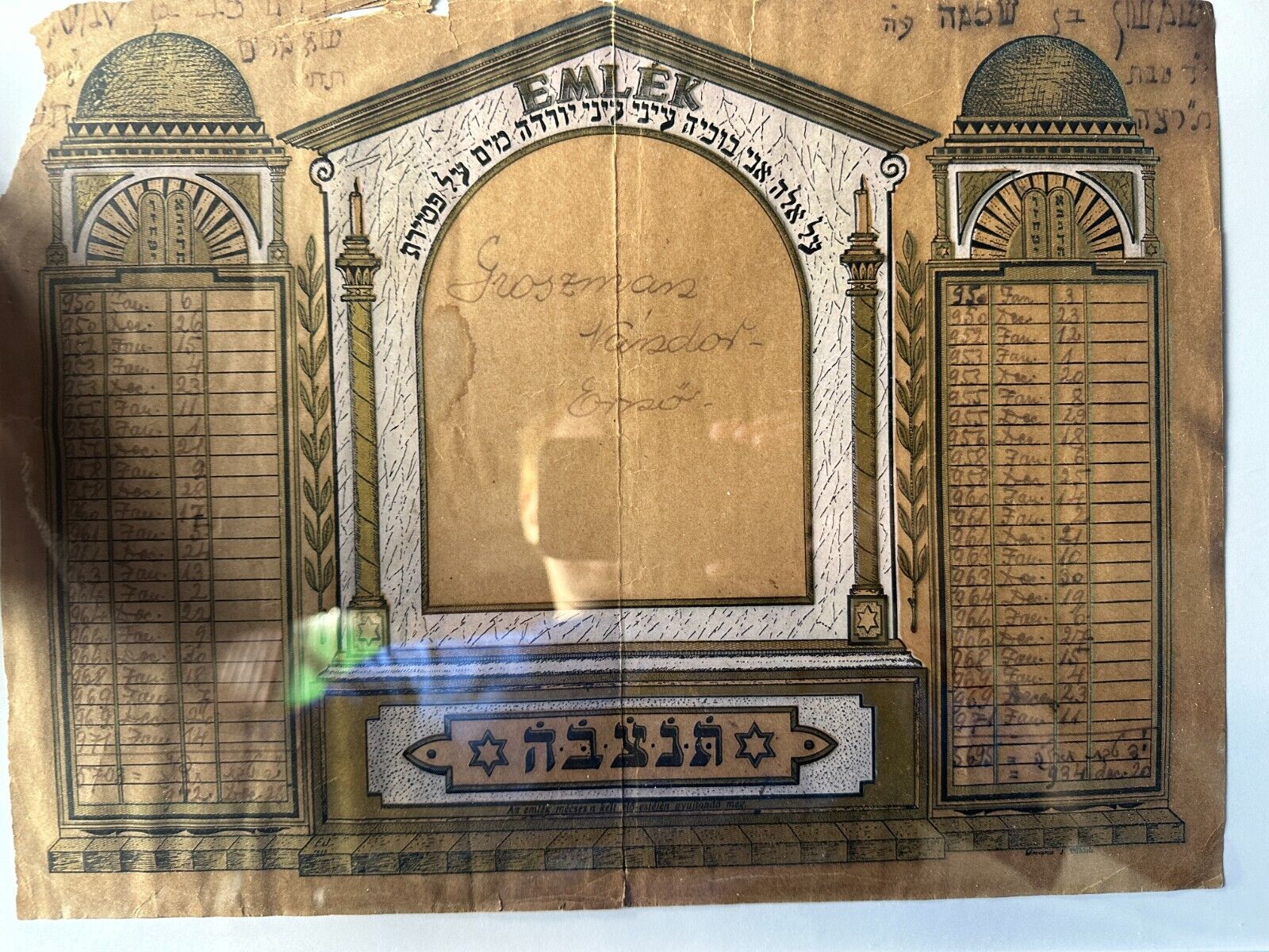 Judaica Emlek Memorial Remembrance Yahrzeit Calendar Early 20th Century Framed