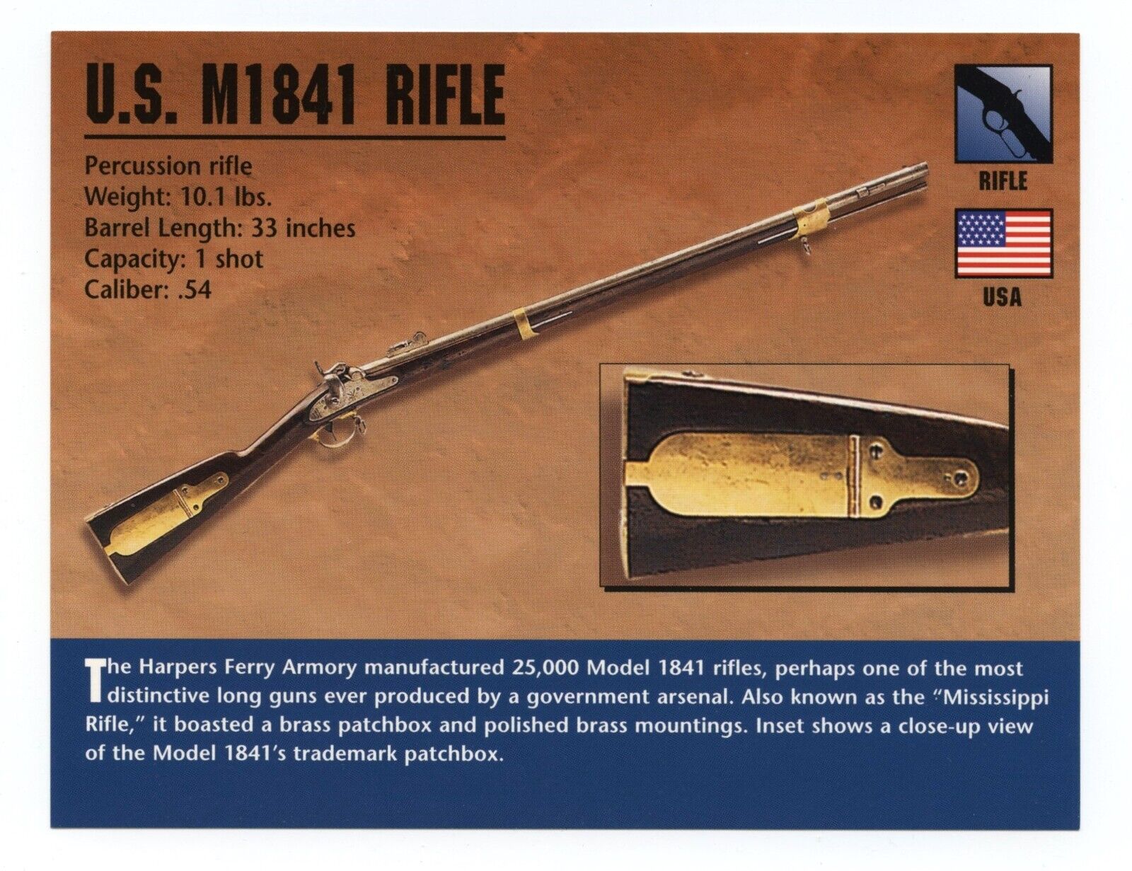 U.S. Model M1841 Rifle  Atlas Classic Firearms Card