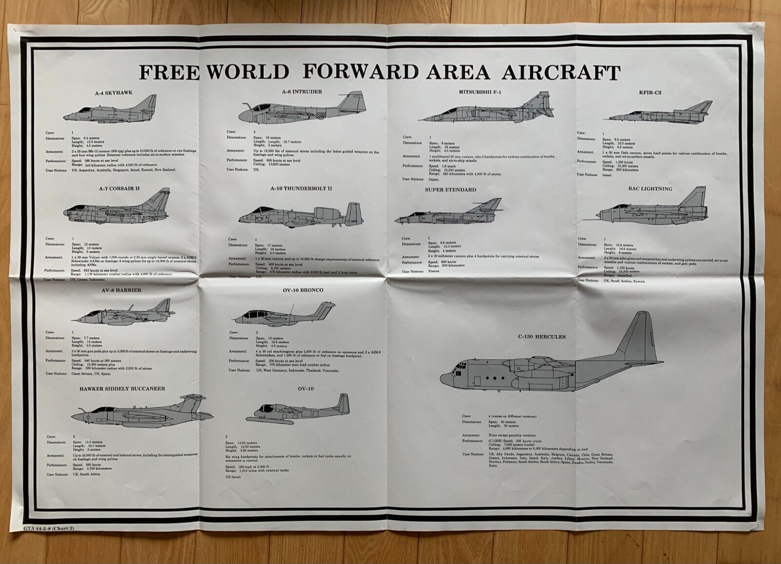 1979 Cold War US Free World Forward Military Aircraft Posters